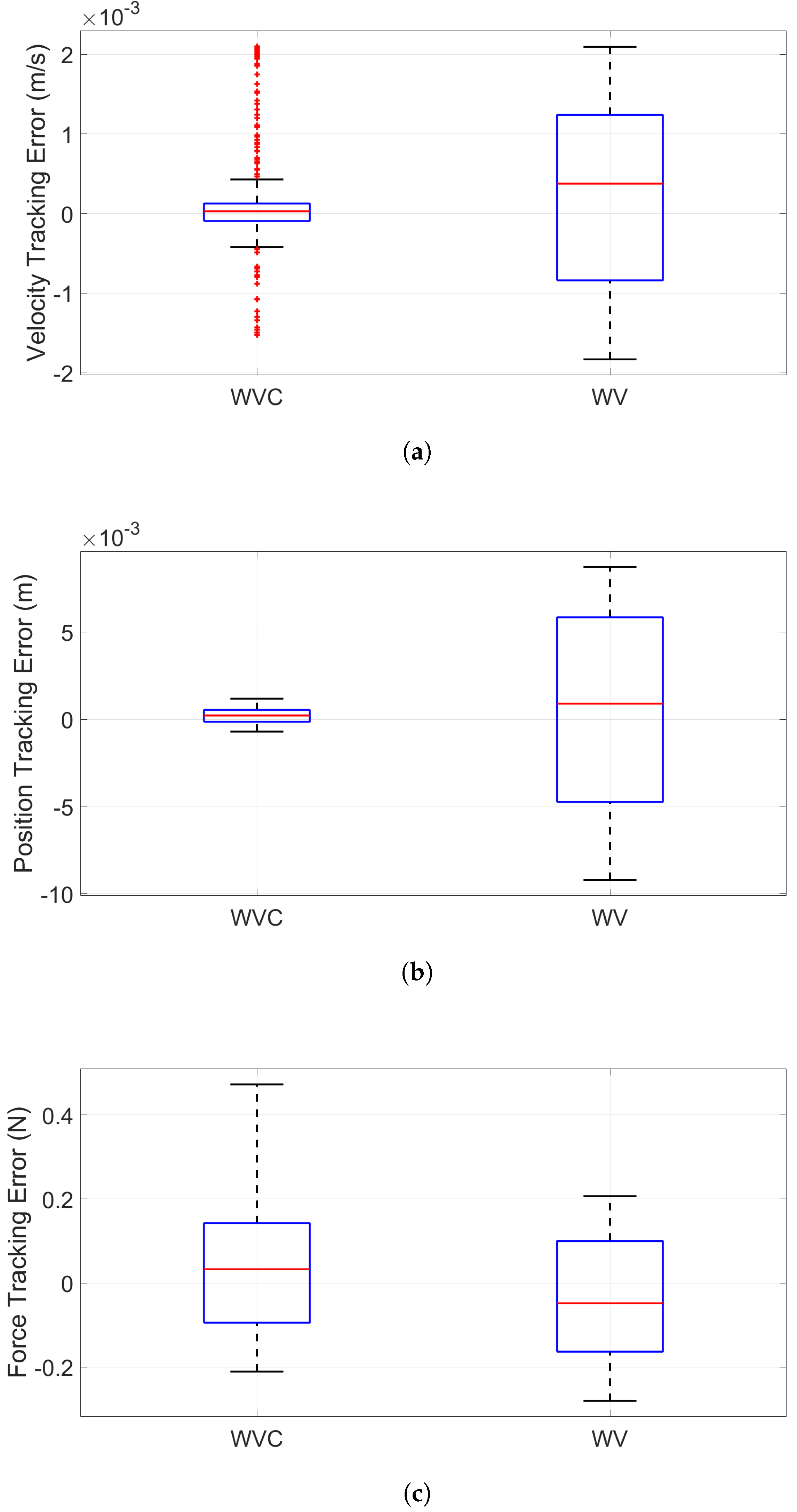 Electronics 14 02595 g015