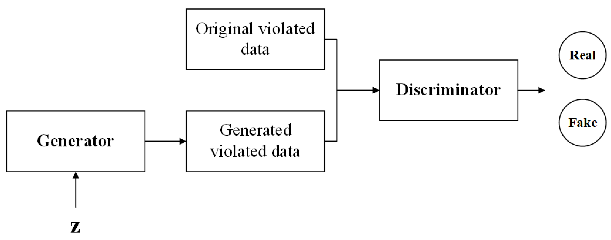 Electronics 14 02596 g003