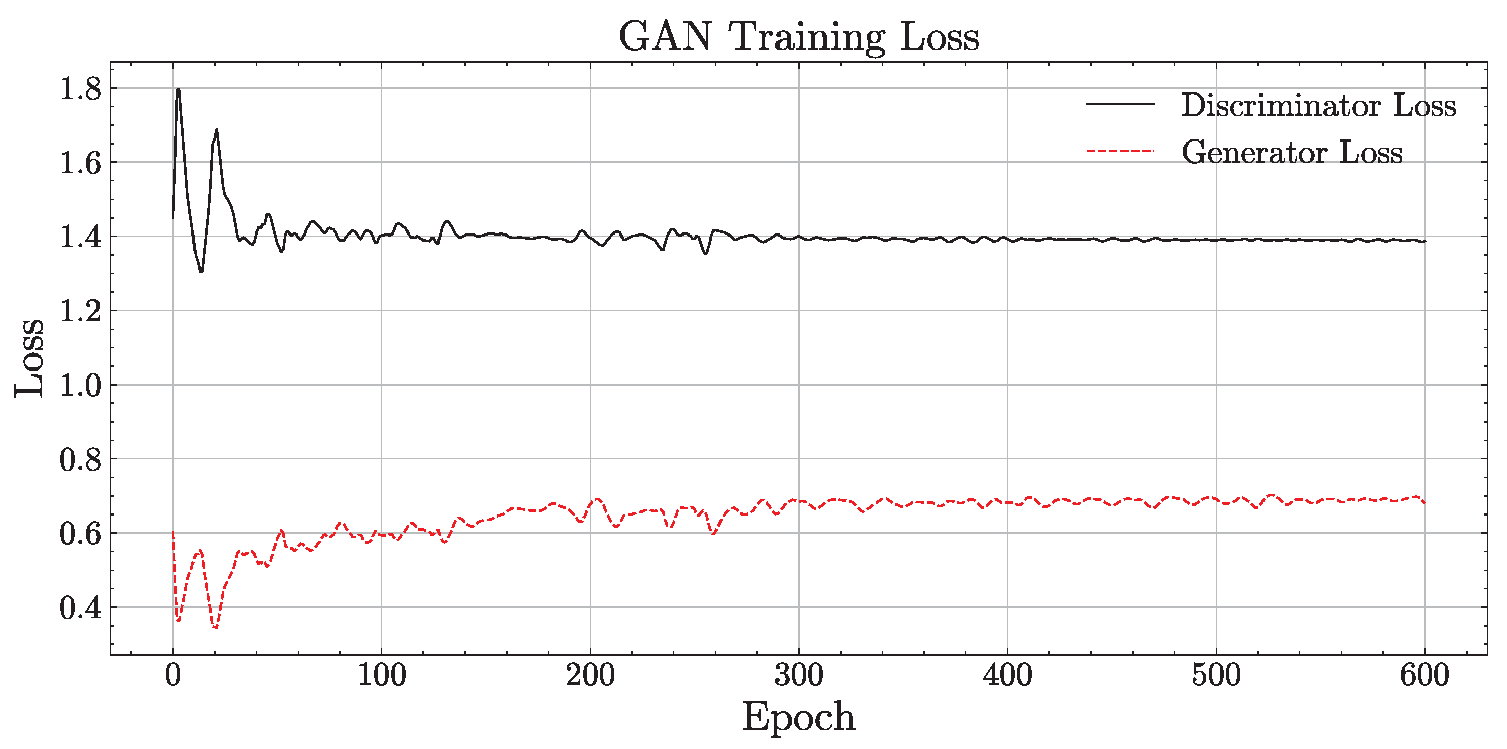 Electronics 14 02596 g006