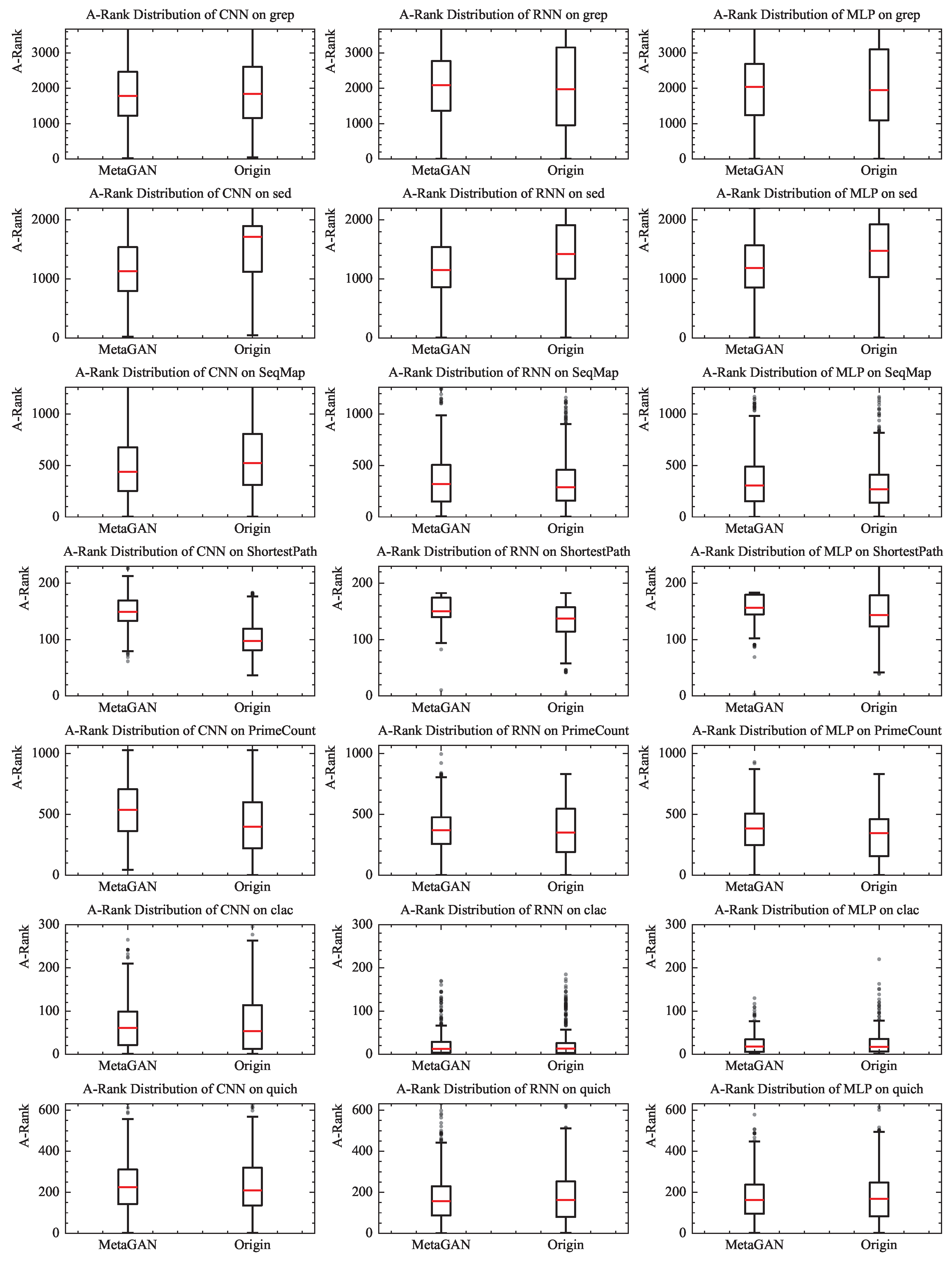 Electronics 14 02596 g008