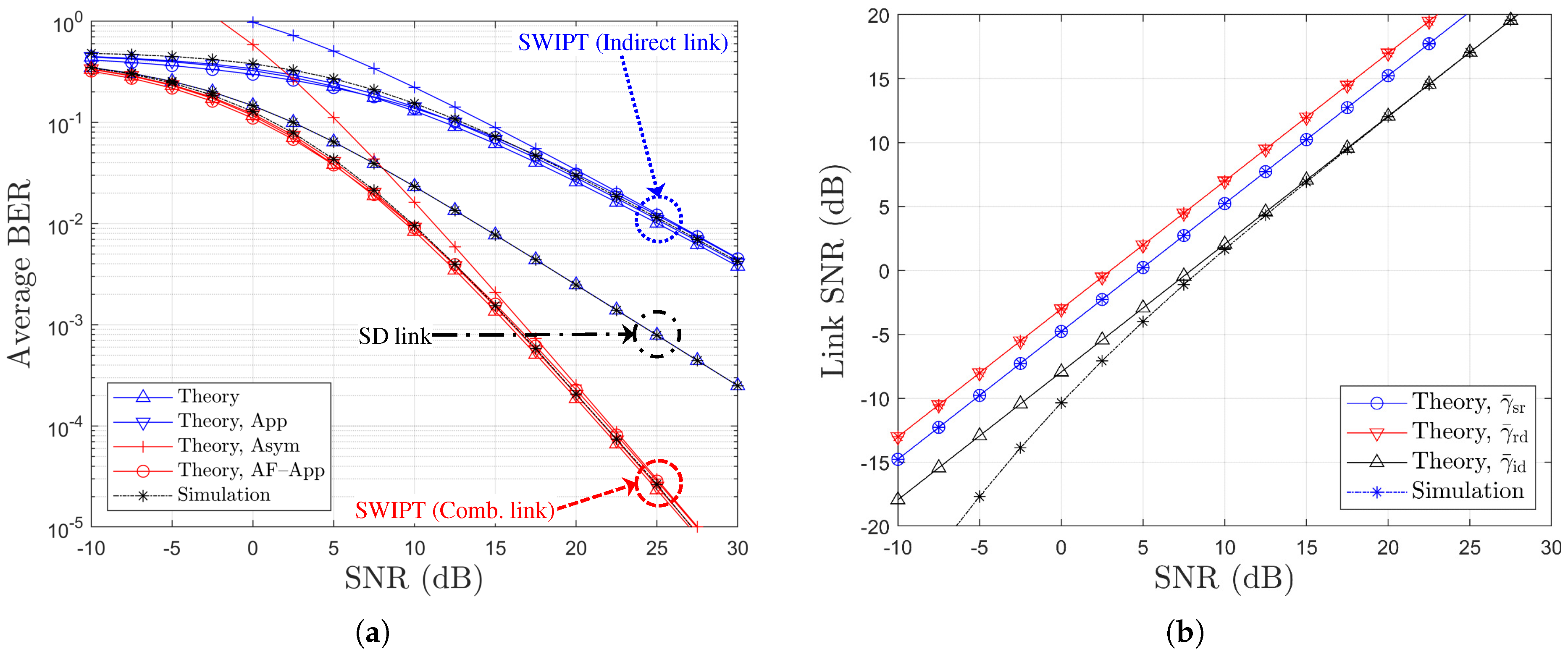 Electronics 14 02597 g001