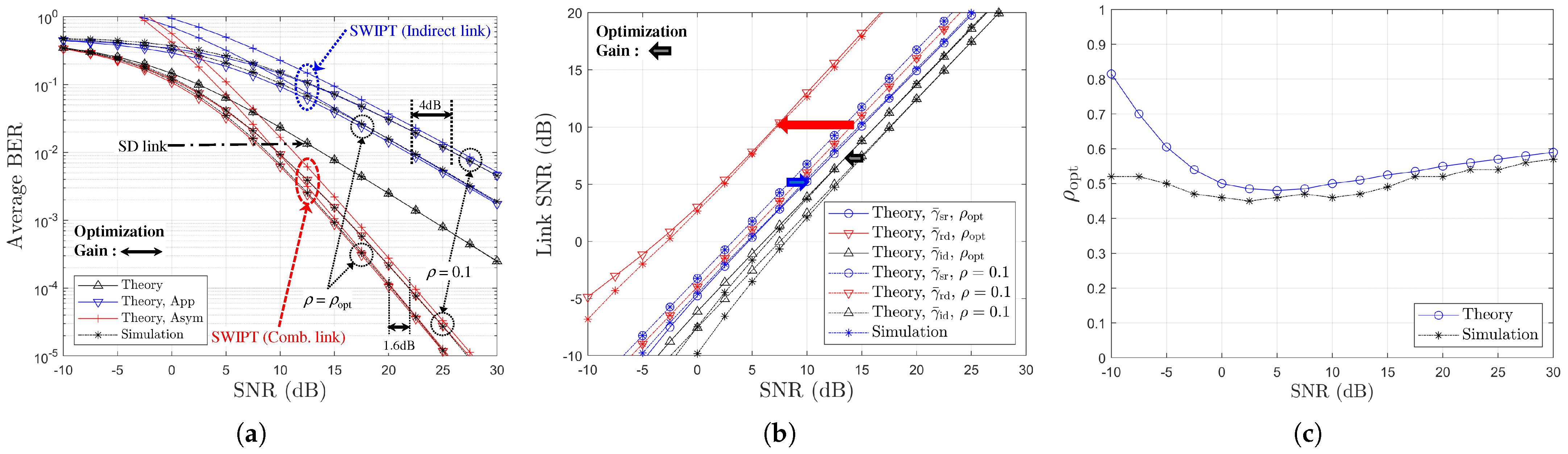 Electronics 14 02597 g002
