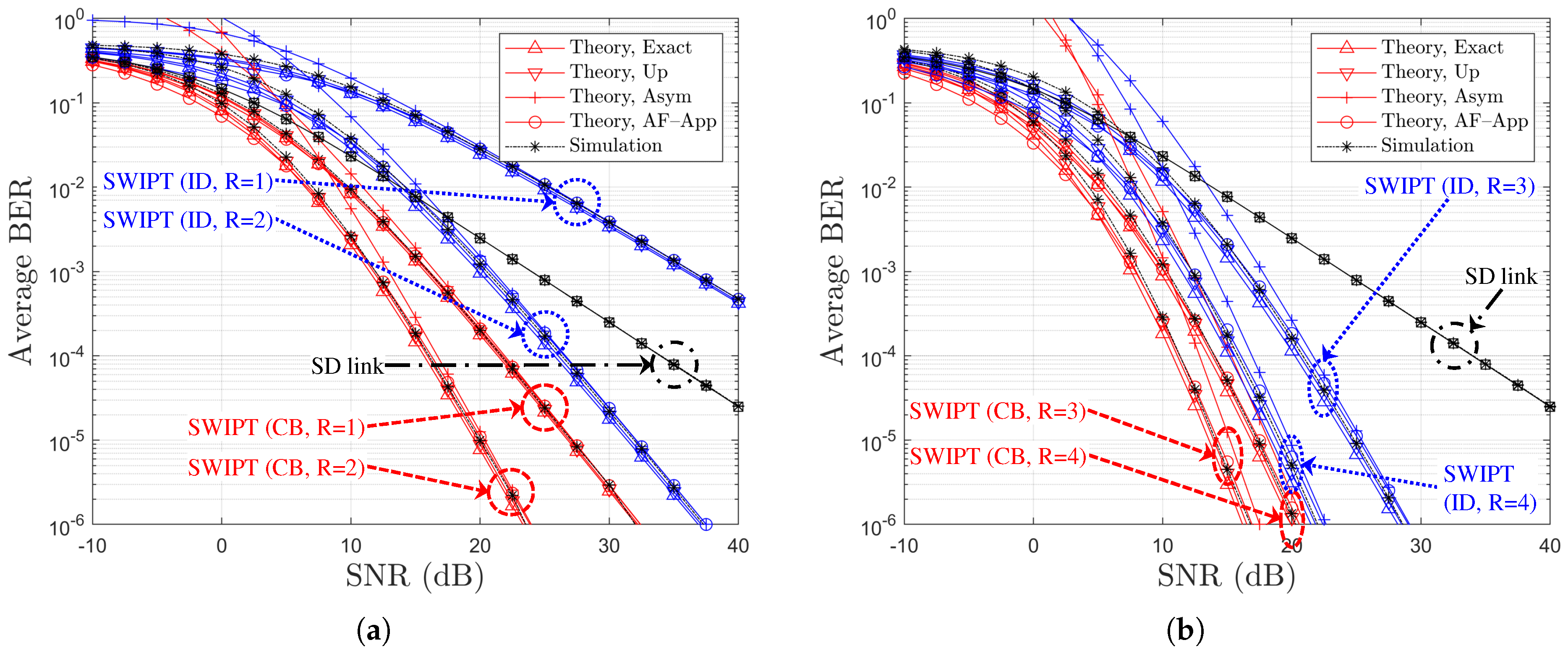 Electronics 14 02597 g007
