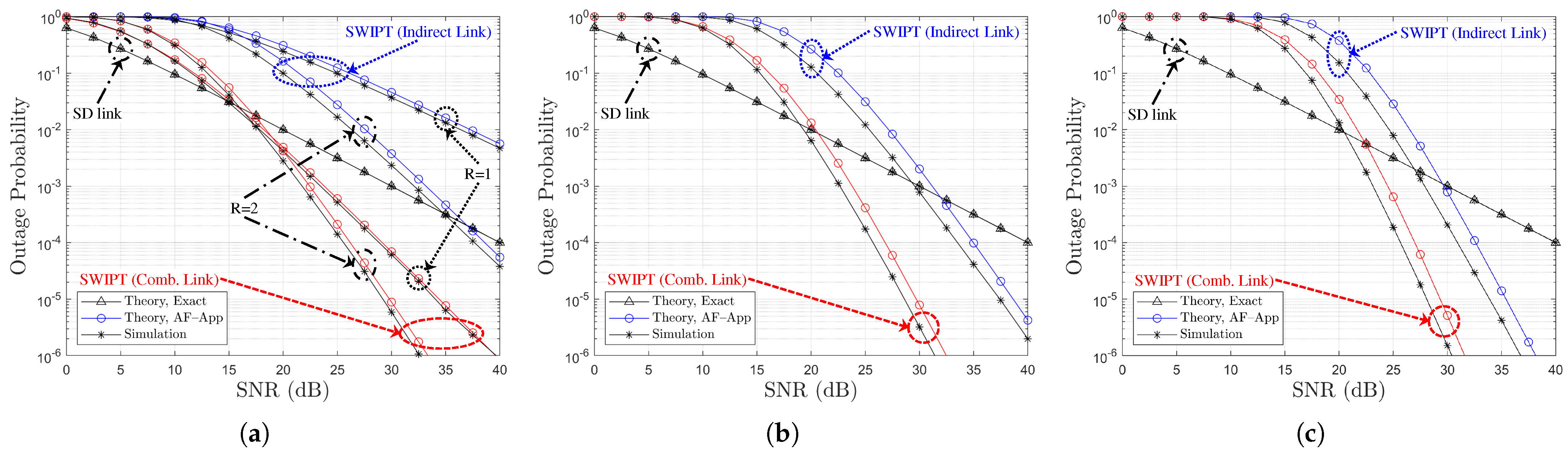 Electronics 14 02597 g008
