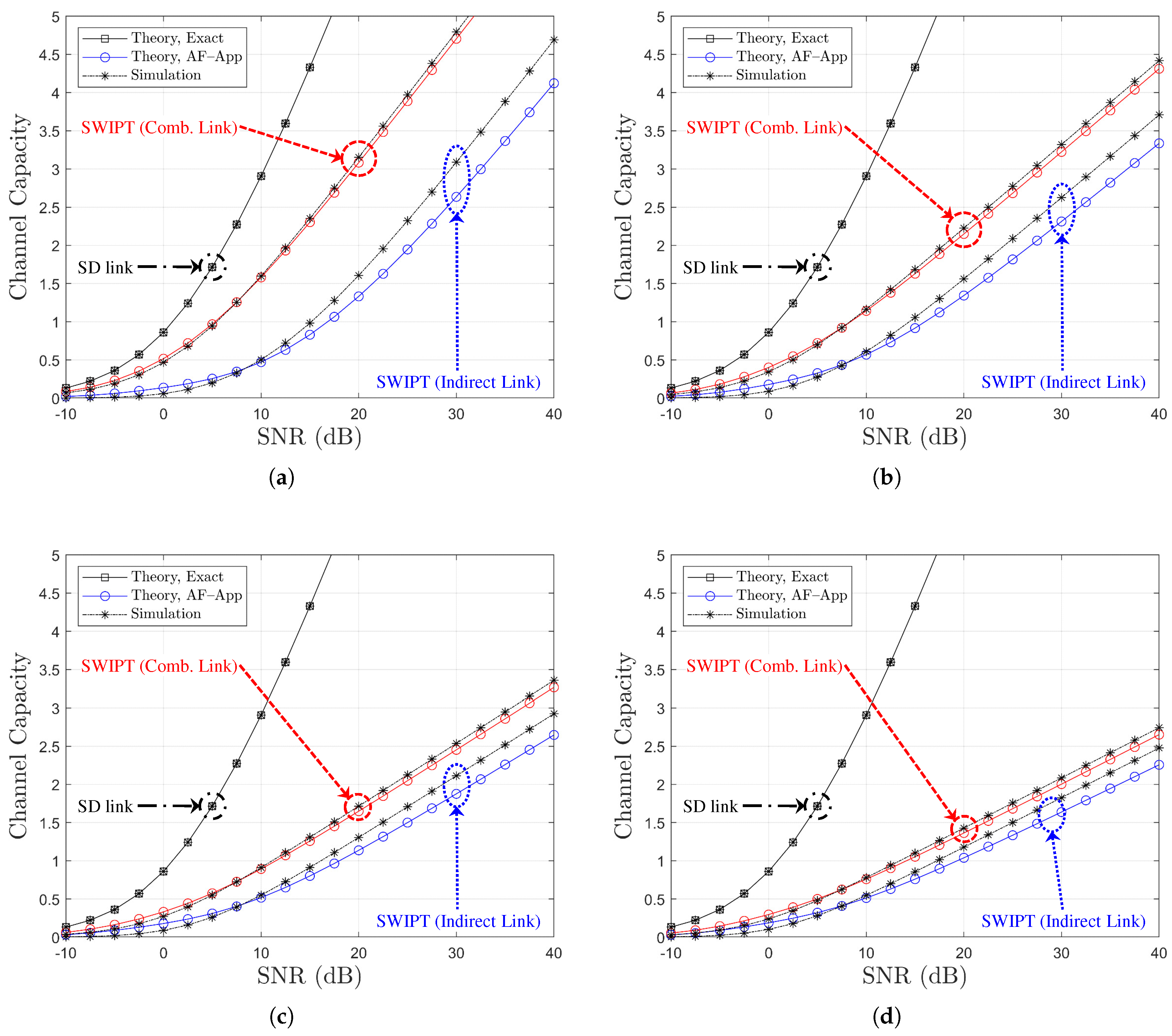 Electronics 14 02597 g010
