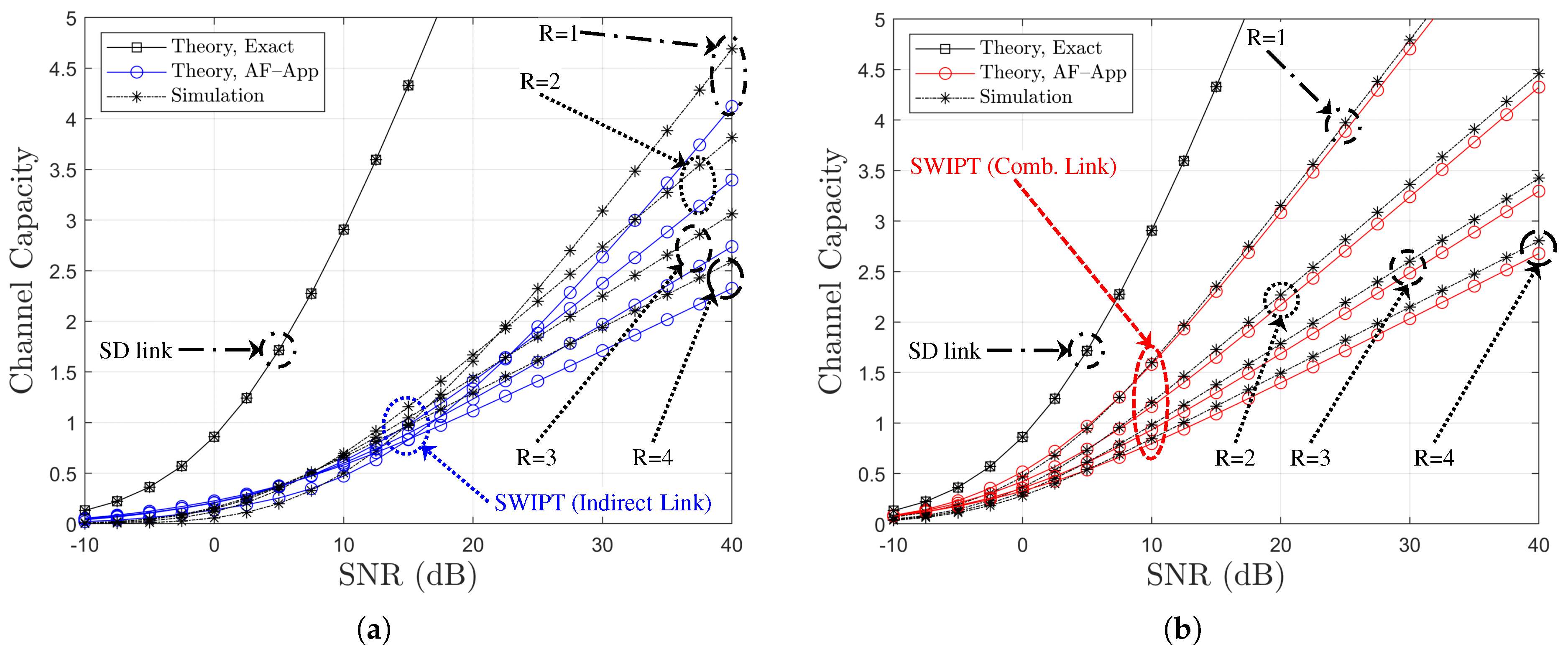 Electronics 14 02597 g013