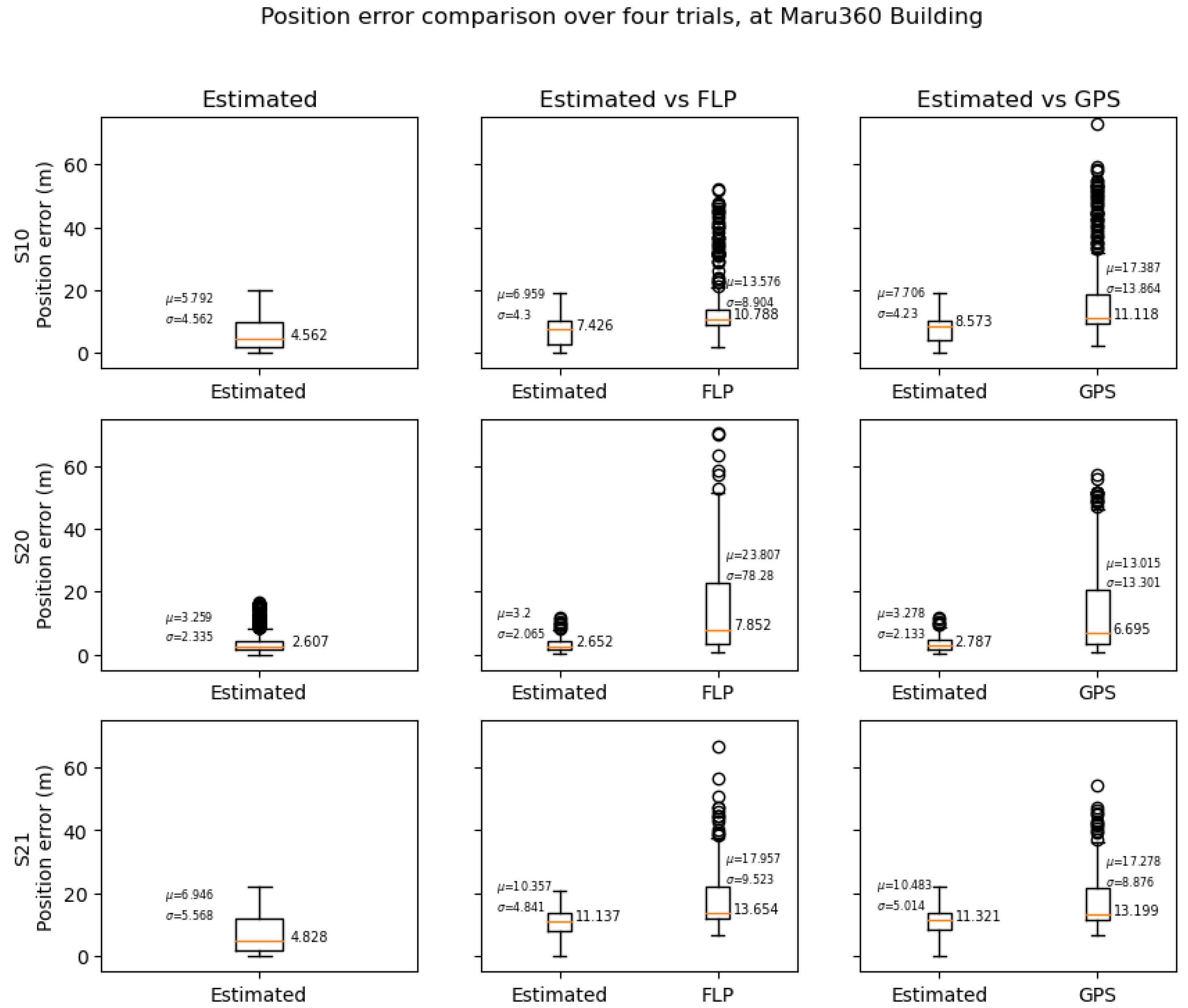 Electronics 14 02598 g006
