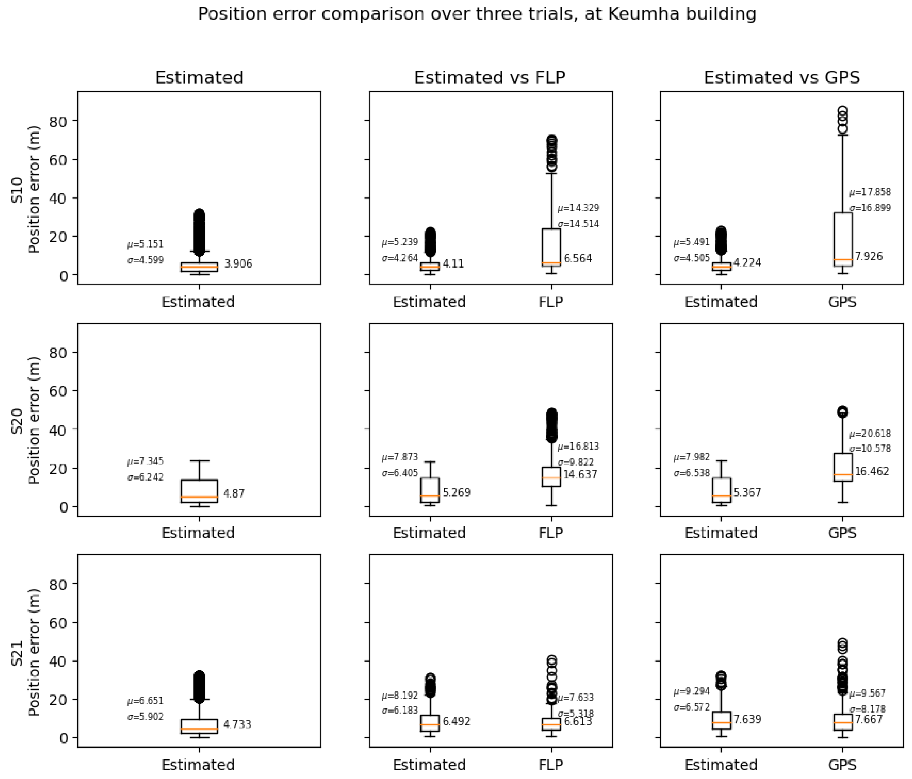 Electronics 14 02598 g007