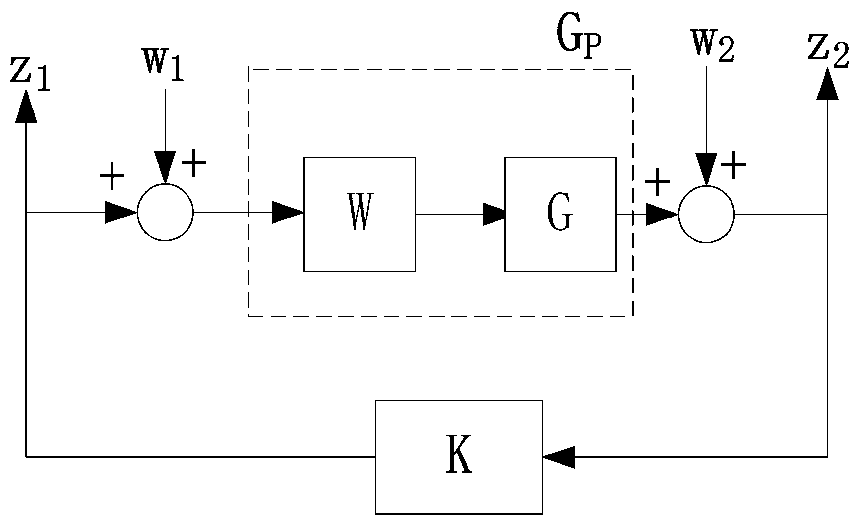 Electronics 14 02599 g007