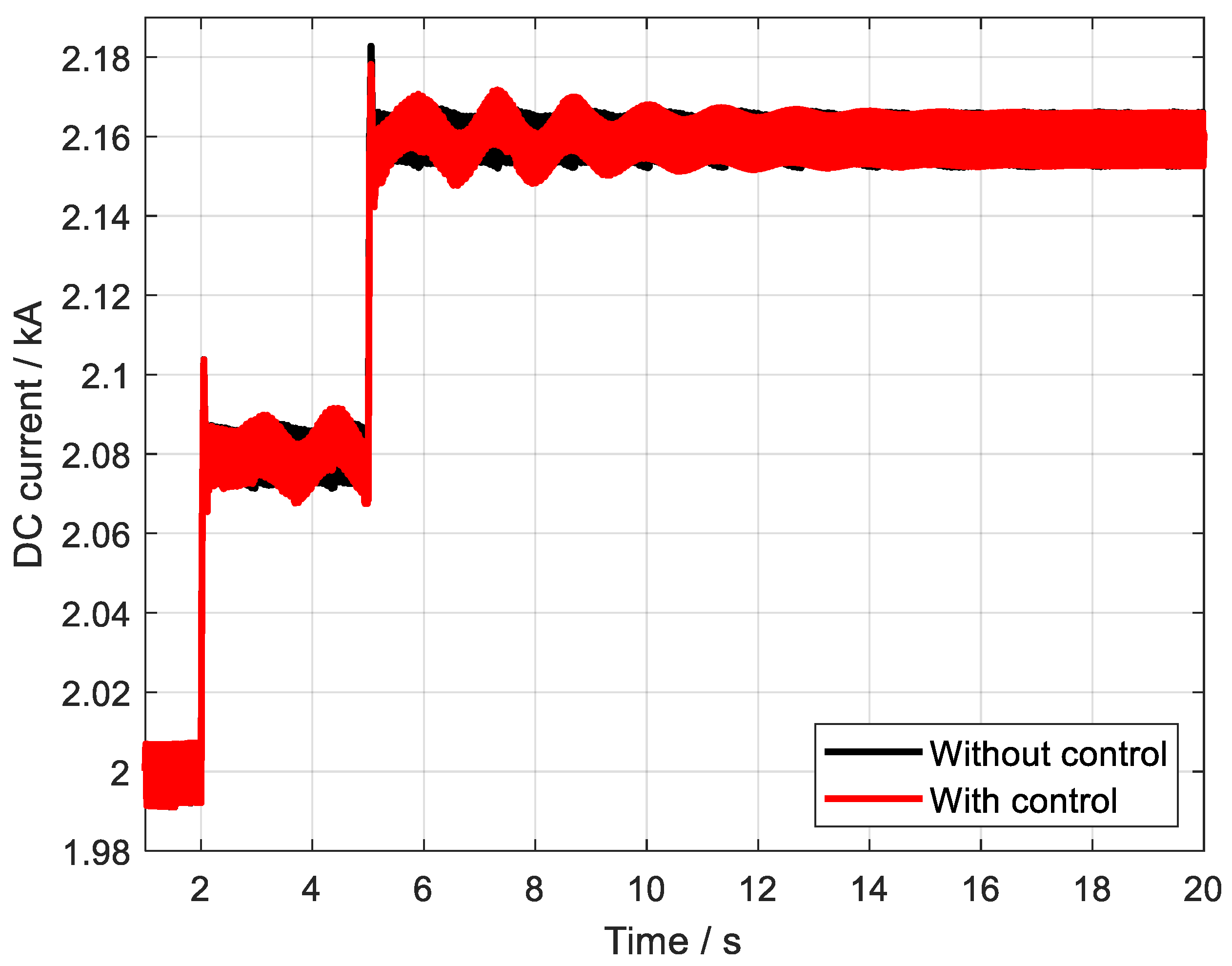 Electronics 14 02599 g011