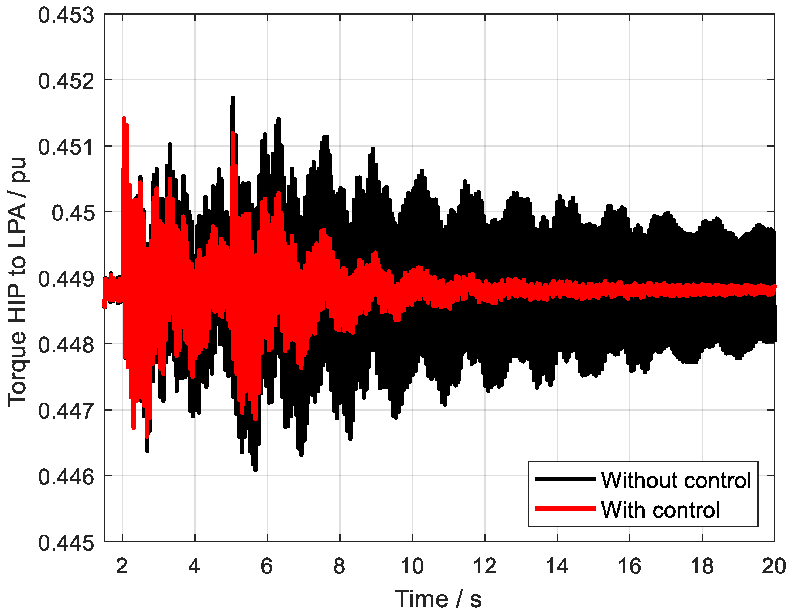 Electronics 14 02599 g012