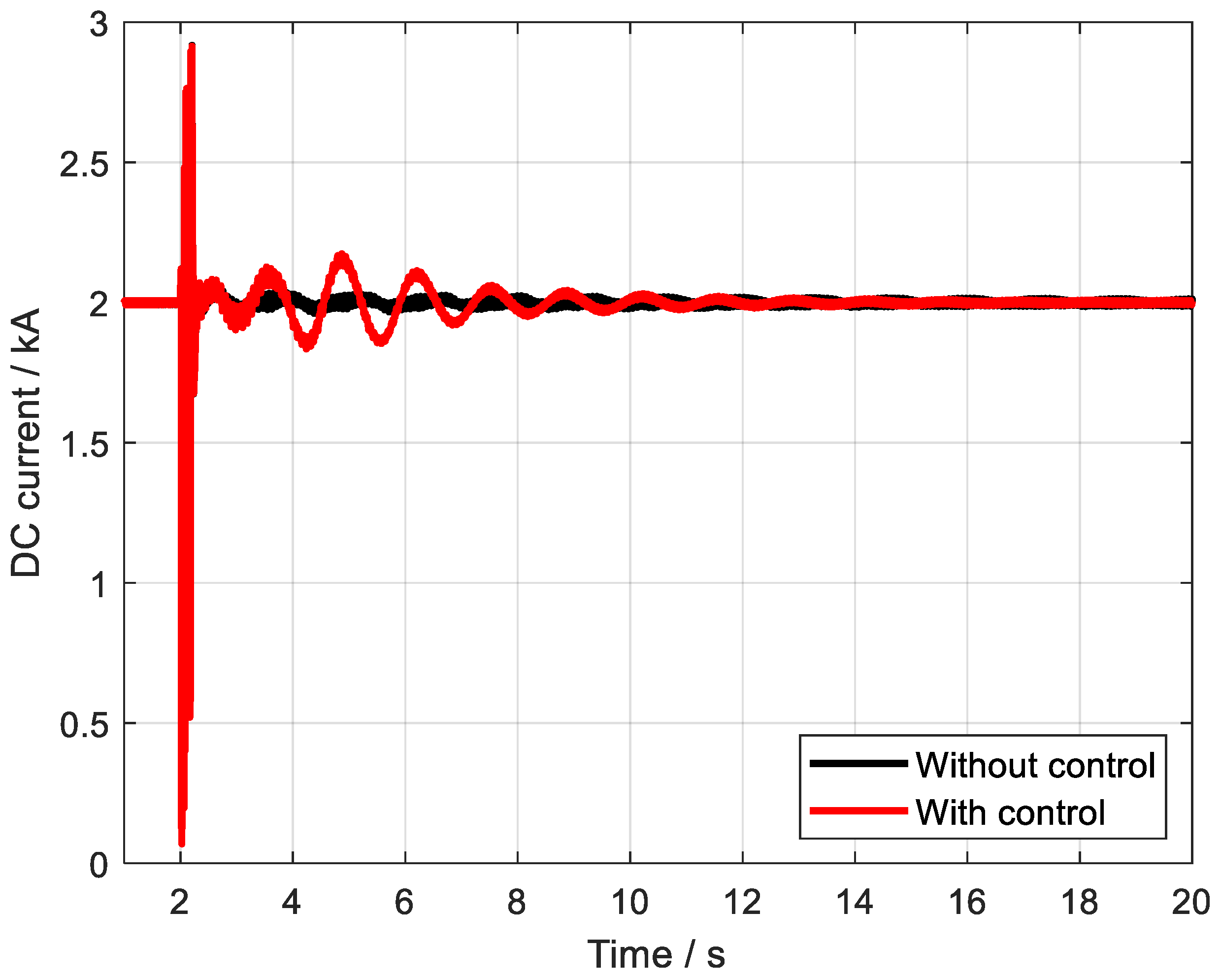 Electronics 14 02599 g016