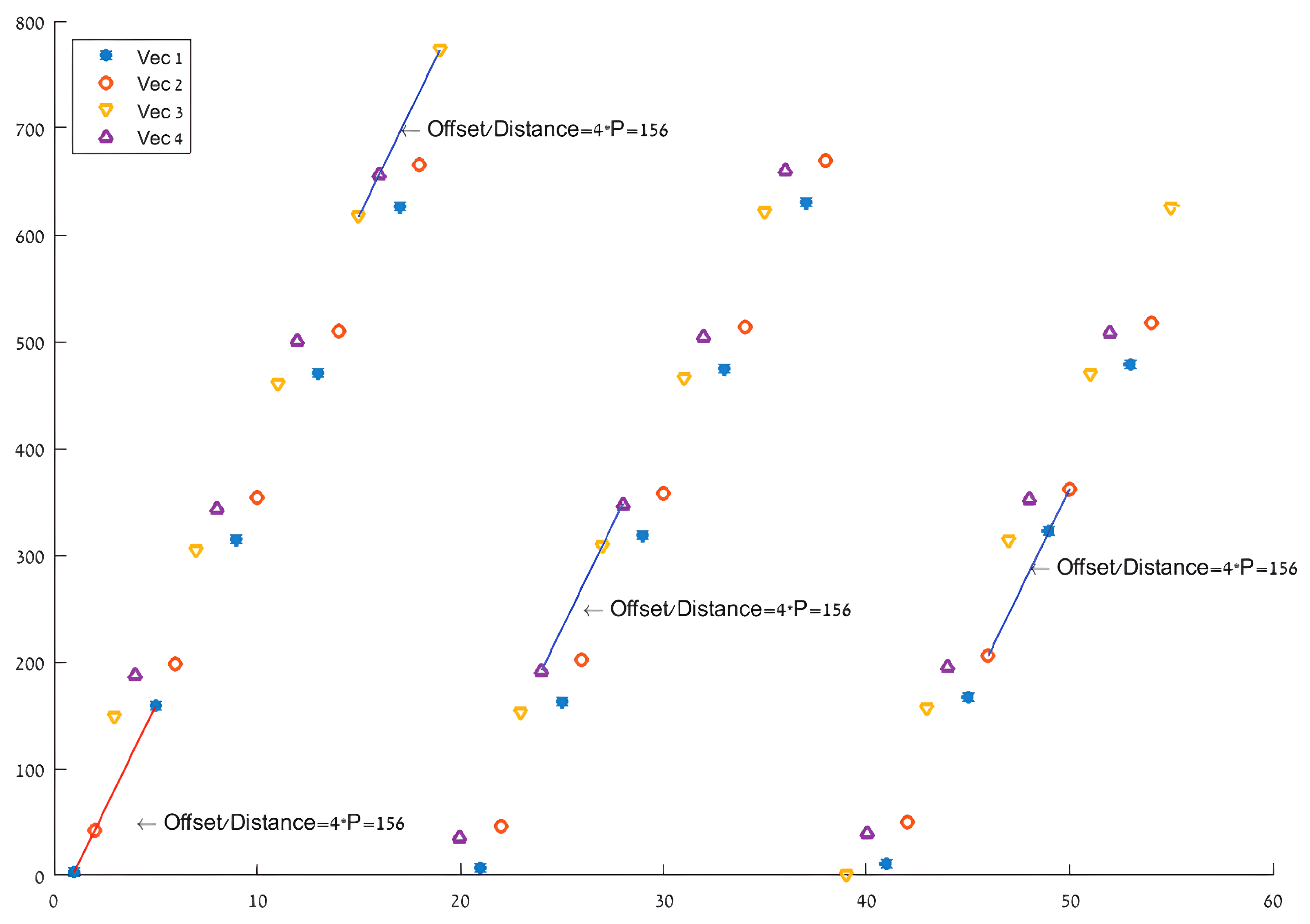 Electronics 14 02600 g002