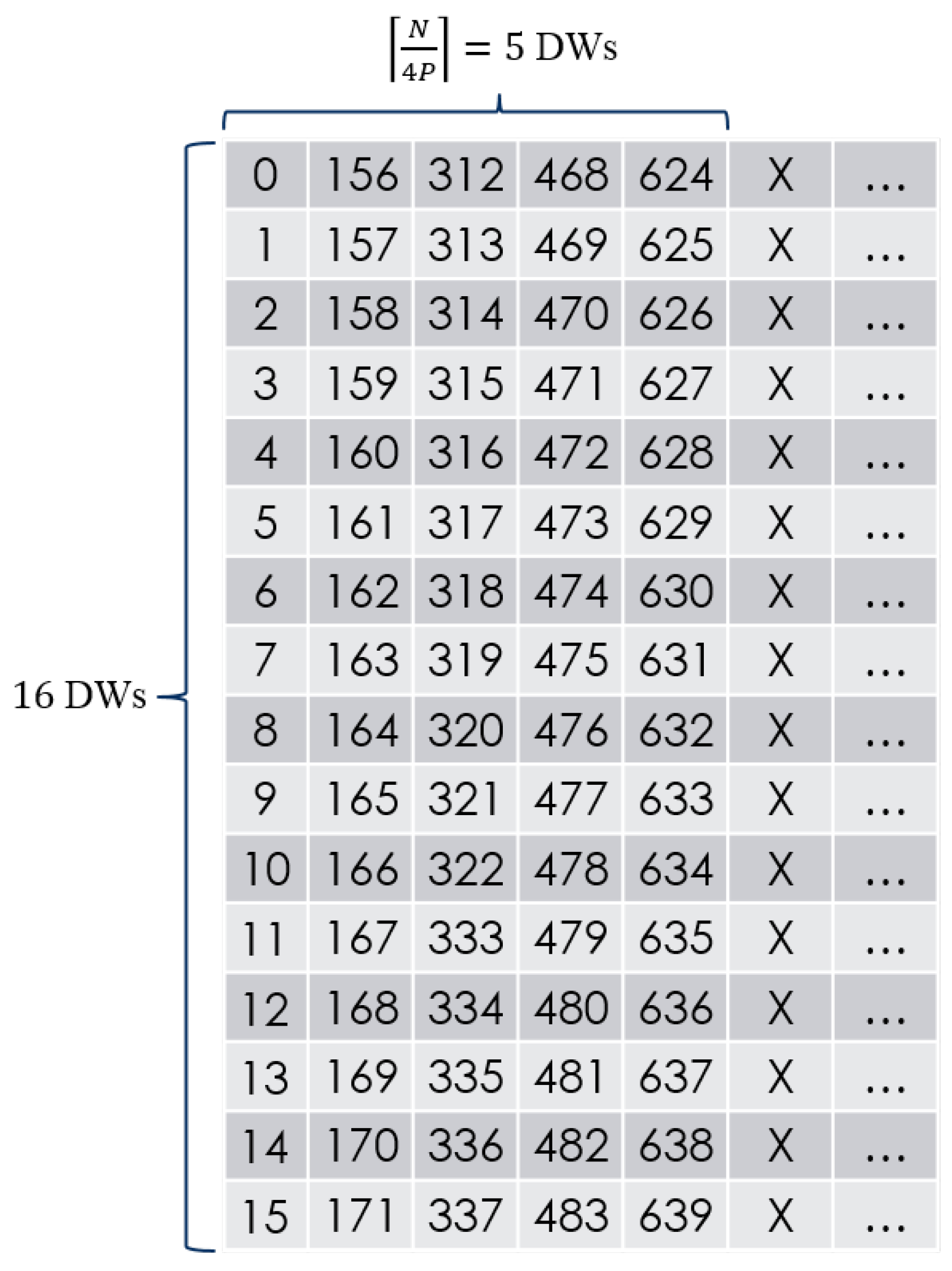 Electronics 14 02600 g006