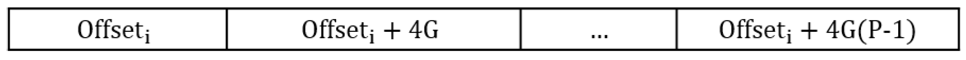 Electronics 14 02600 g007