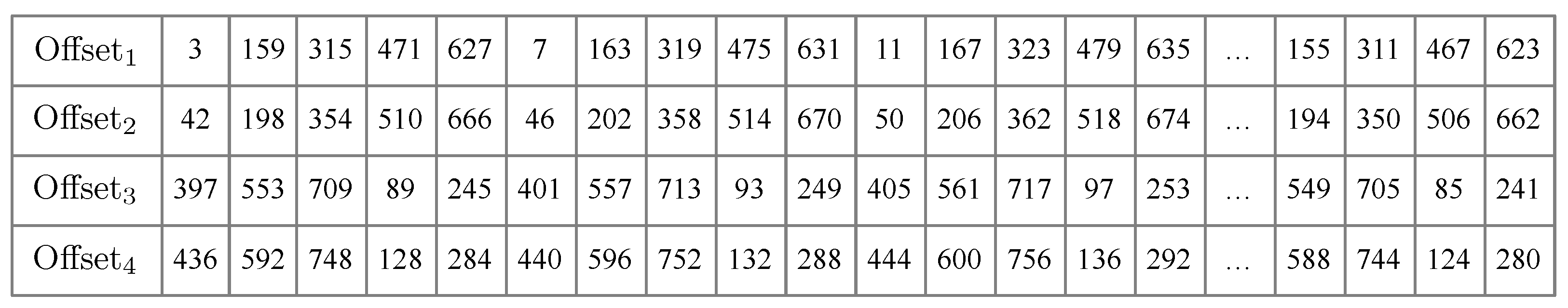 Electronics 14 02600 g009