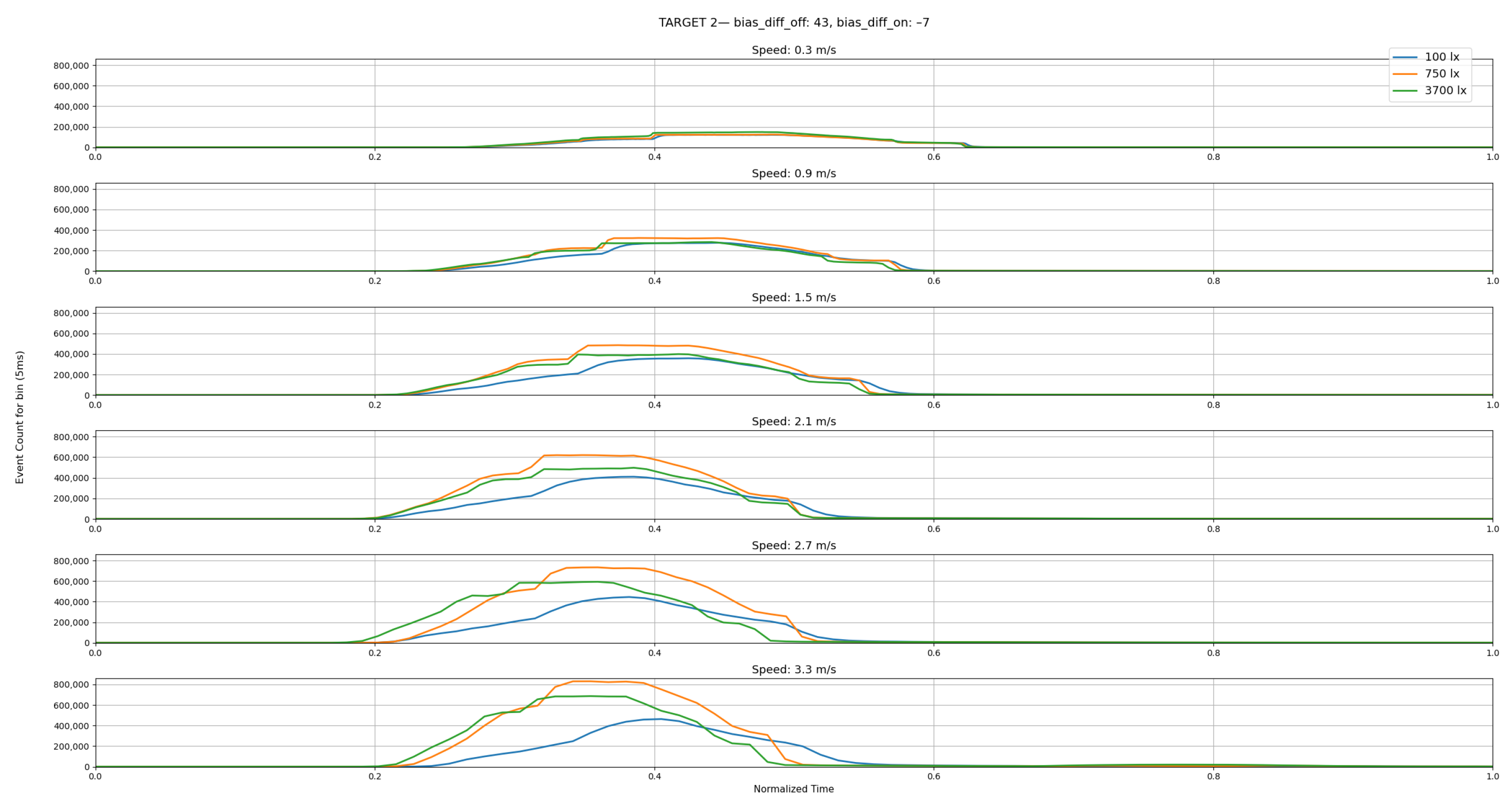 Electronics 14 02603 g021