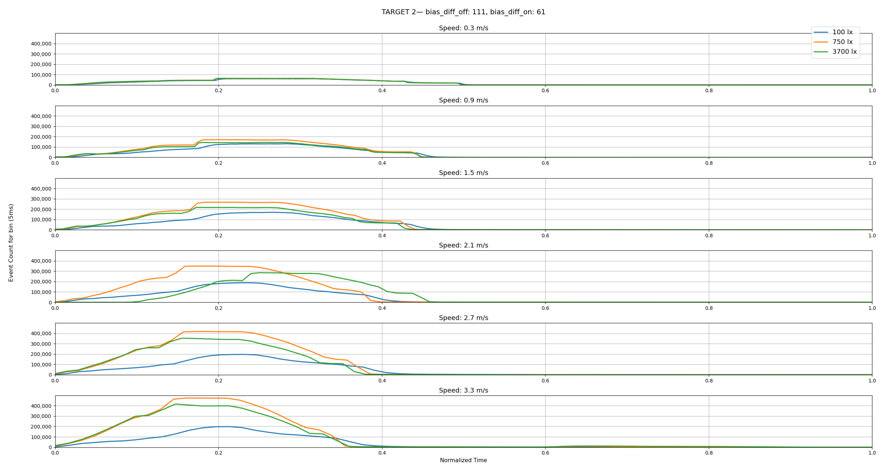 Electronics 14 02603 g022