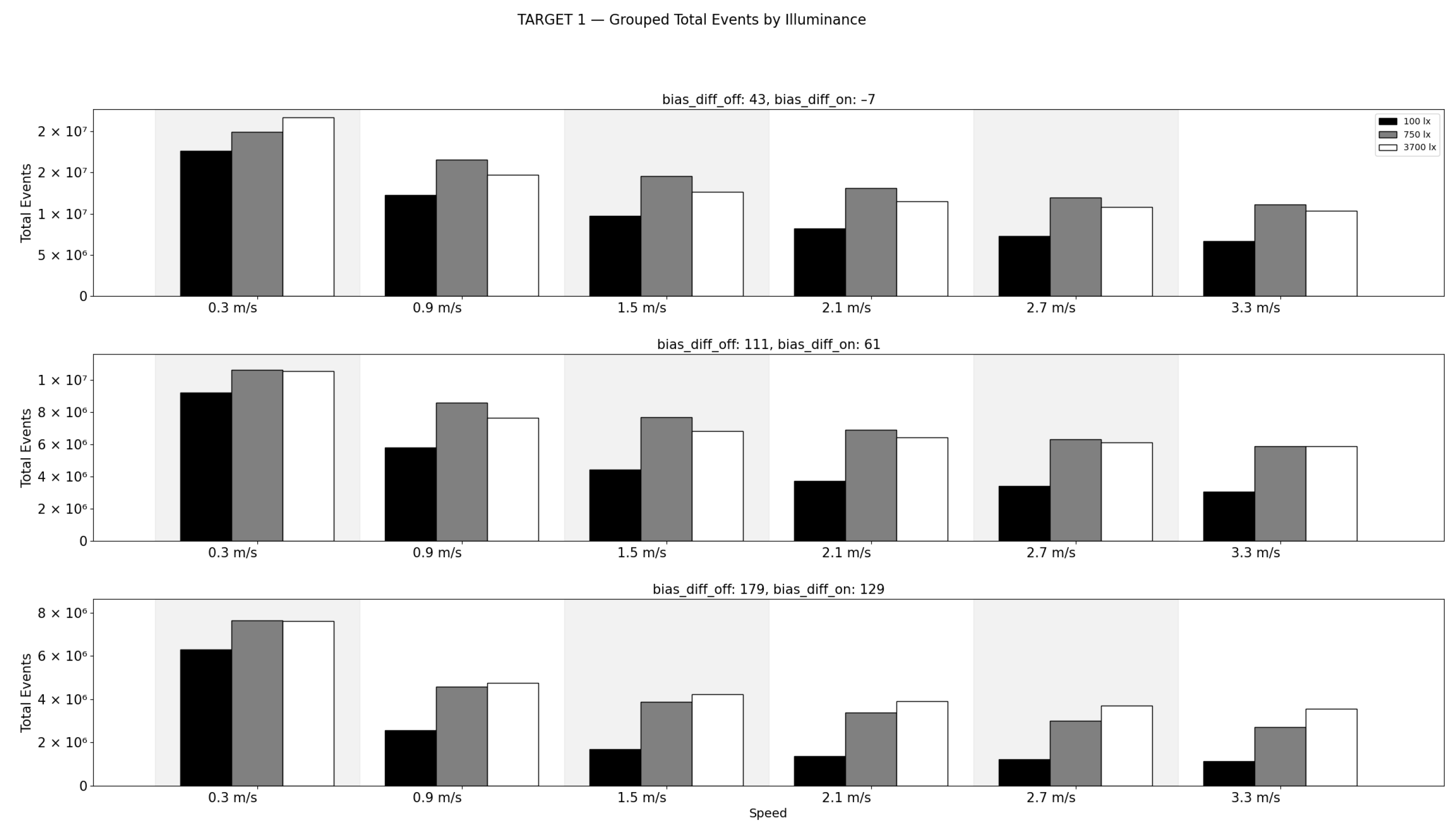 Electronics 14 02603 g024