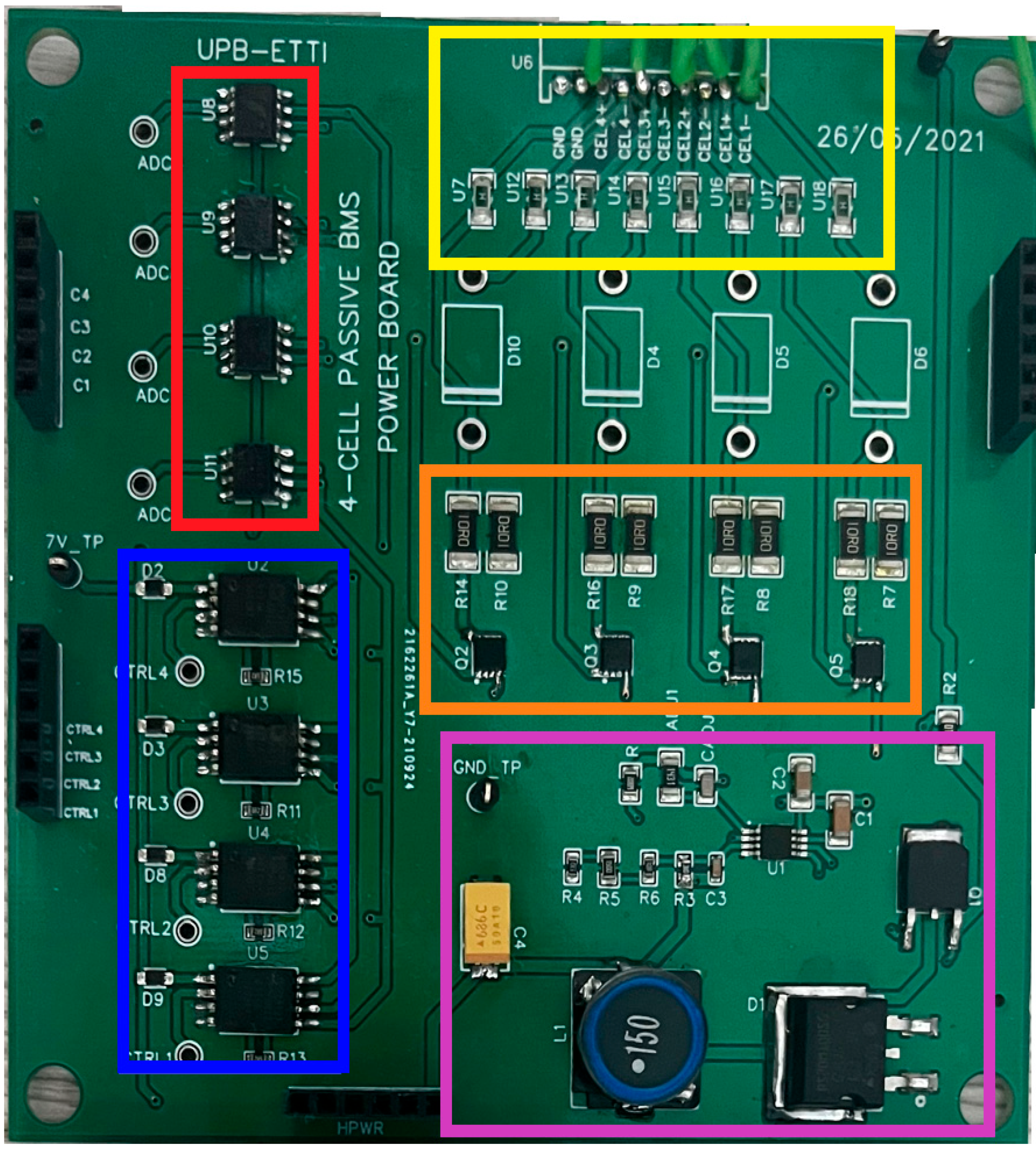 Electronics 14 02606 g018