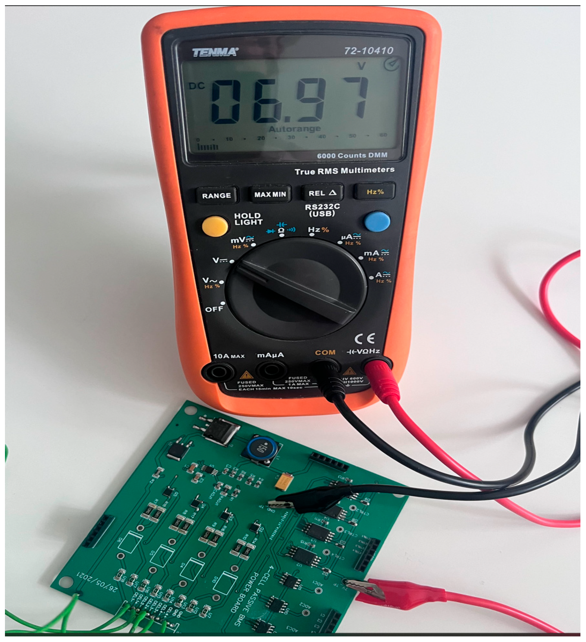 Electronics 14 02606 g021