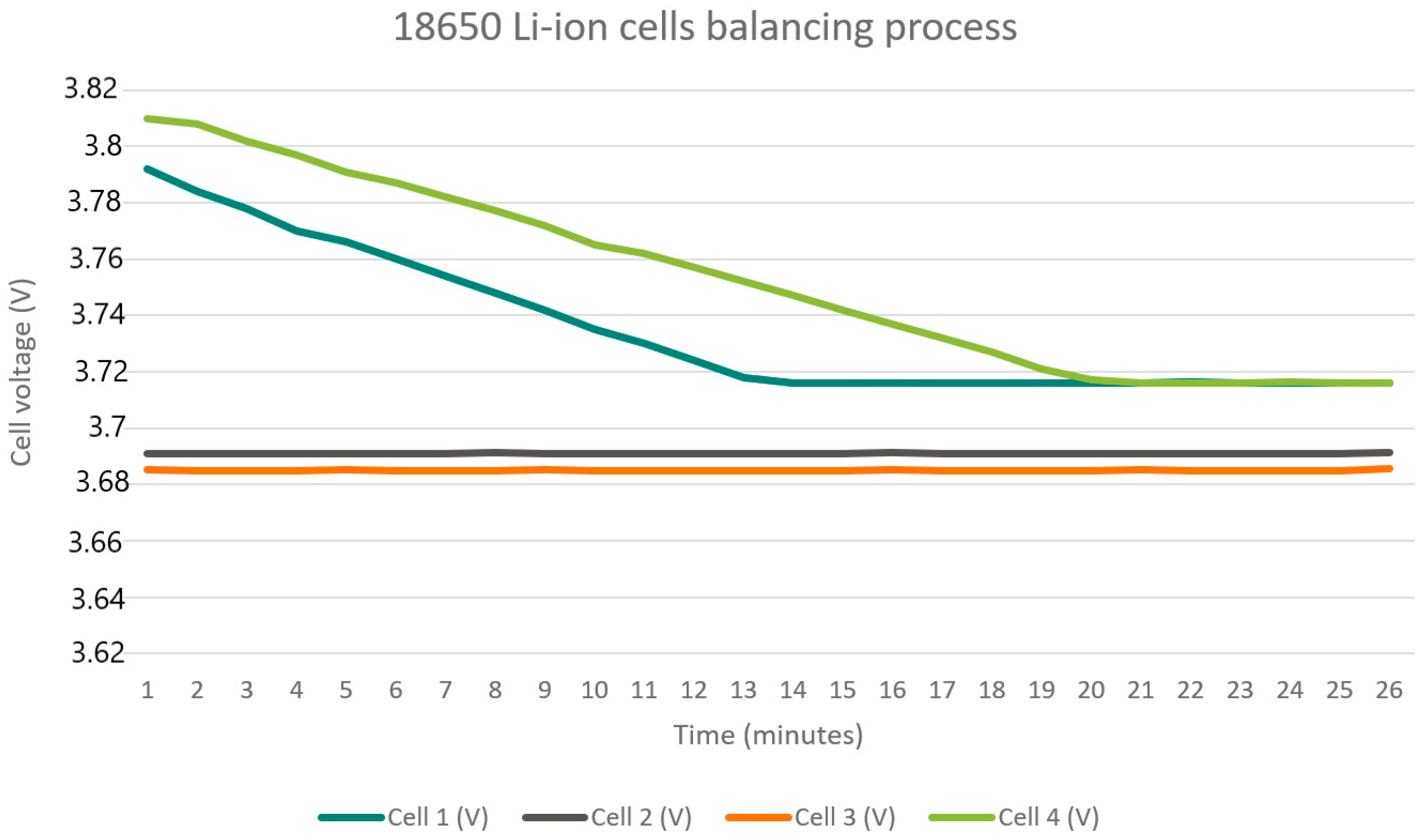 Electronics 14 02606 g025