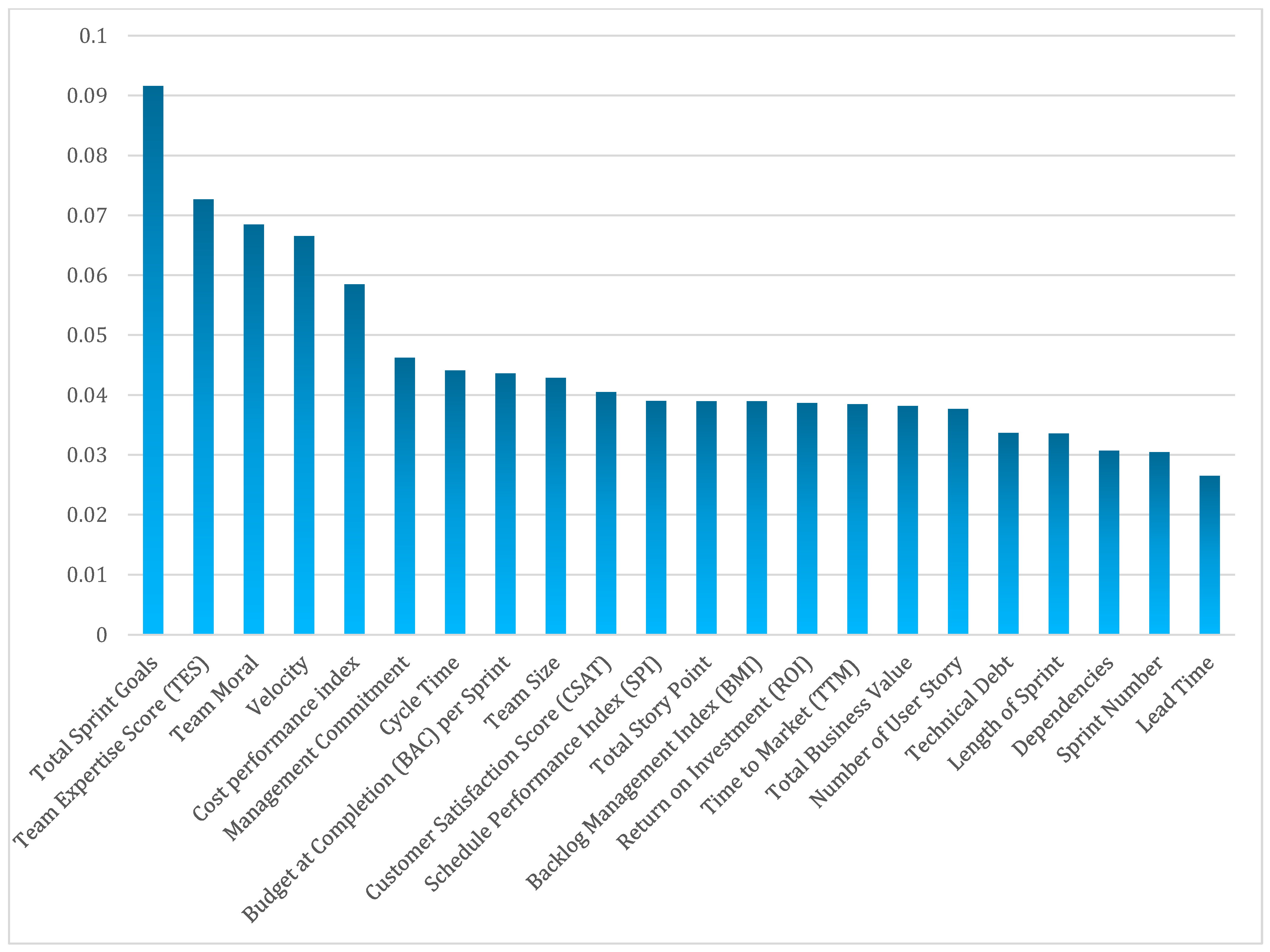 Electronics 14 02609 g004
