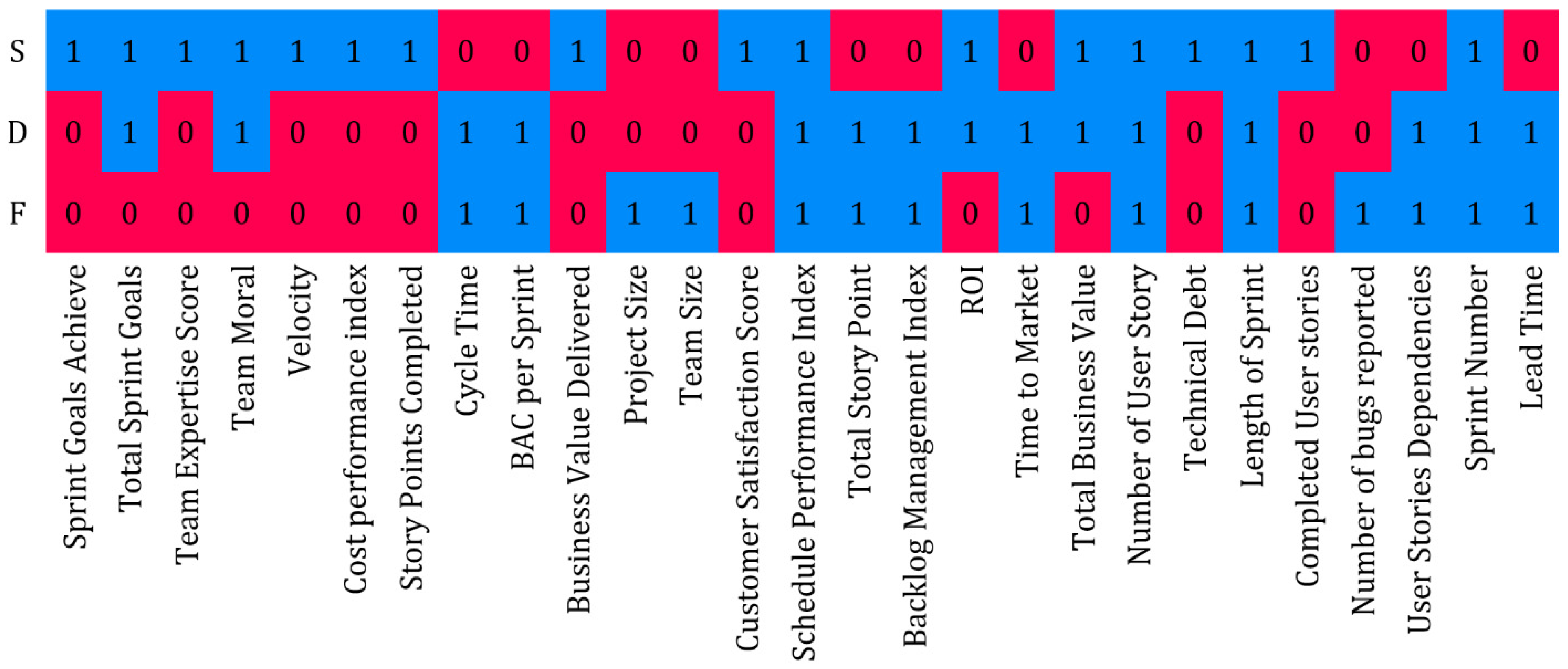 Electronics 14 02609 g009