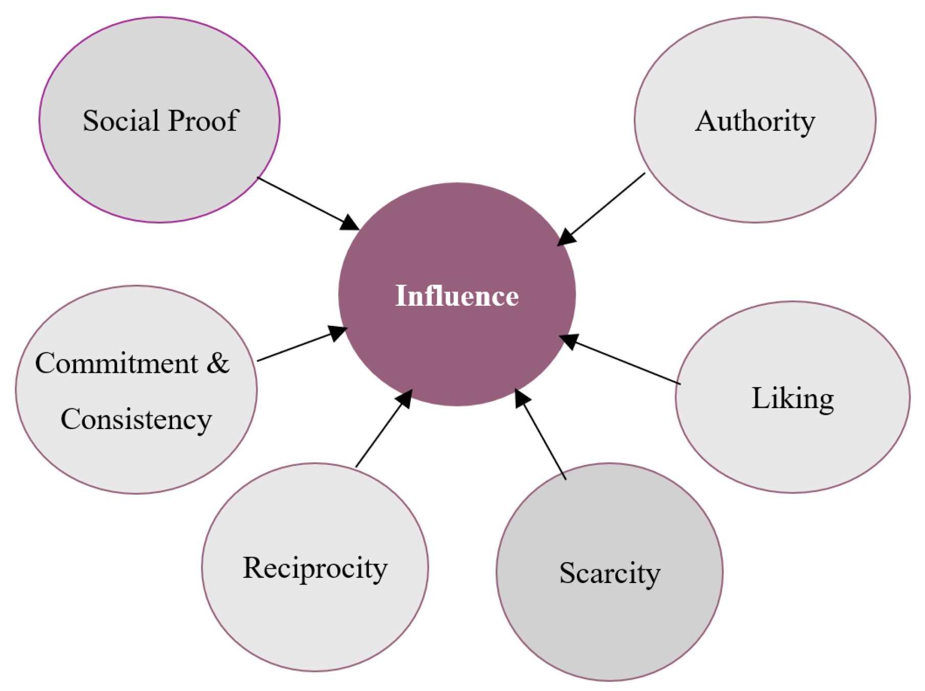 Electronics 14 02611 g001