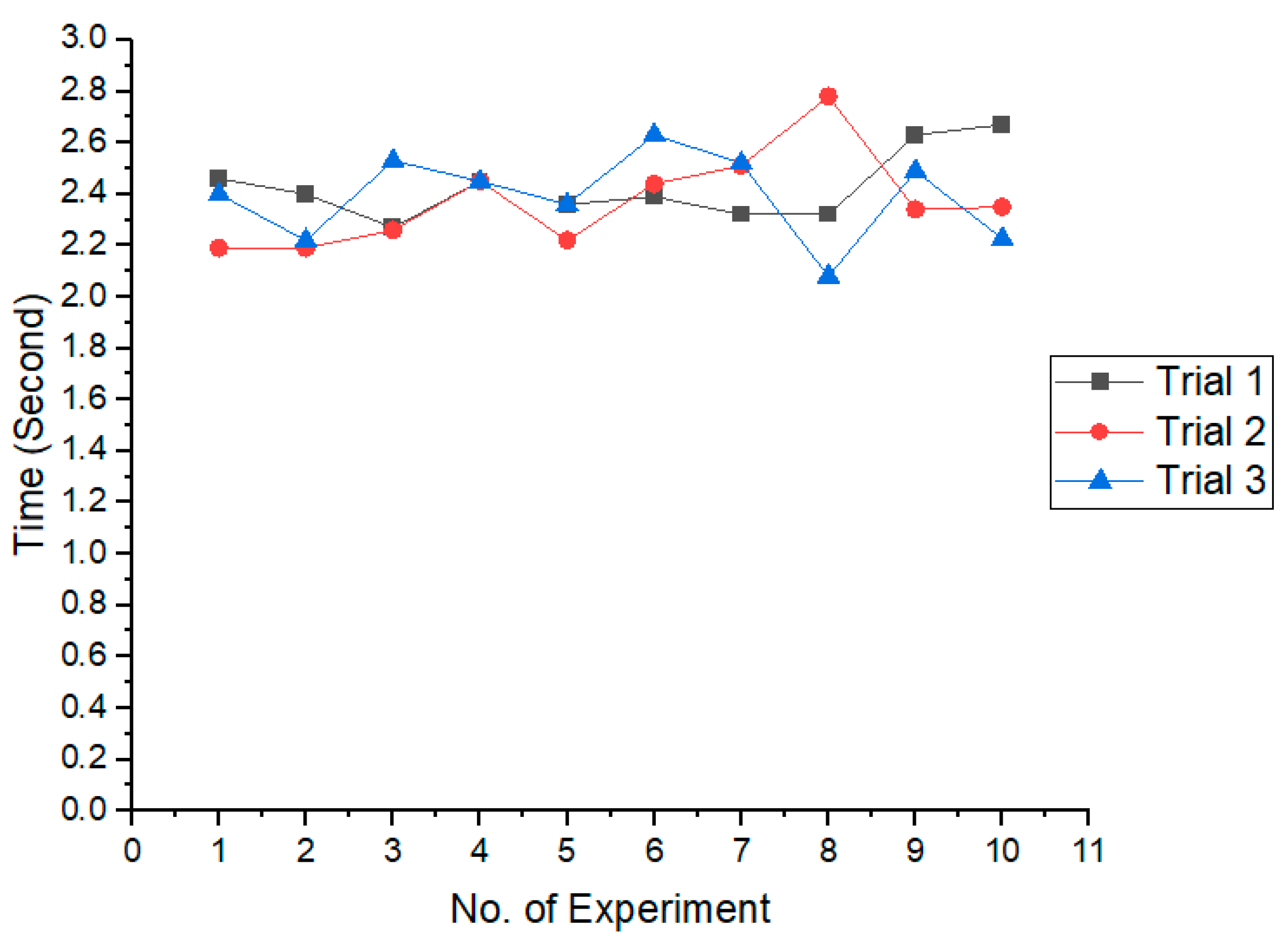 Electronics 14 02613 g006