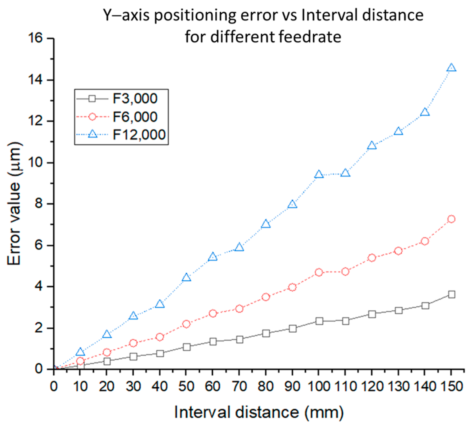 Electronics 14 02613 g009