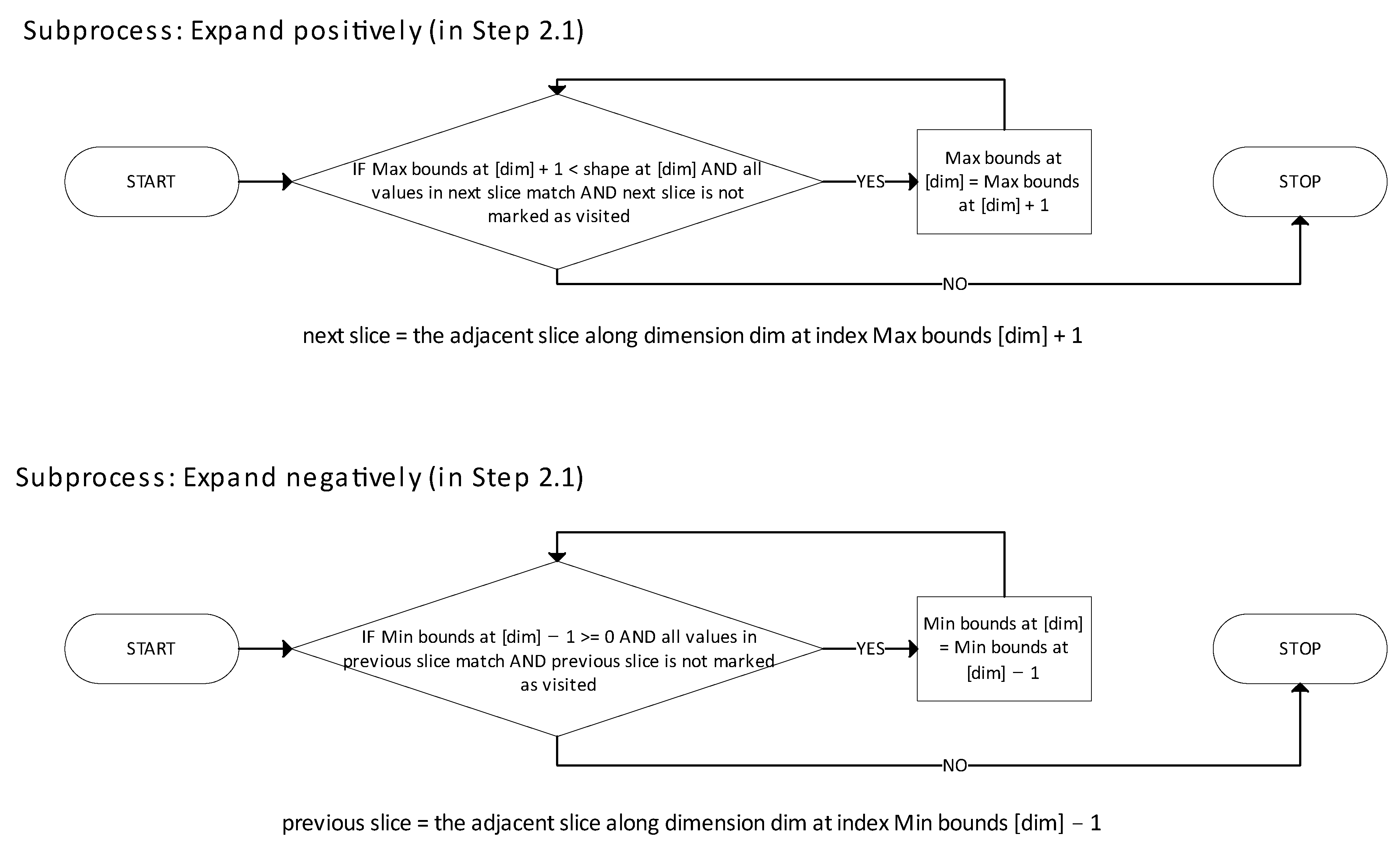 Electronics 14 02615 g003