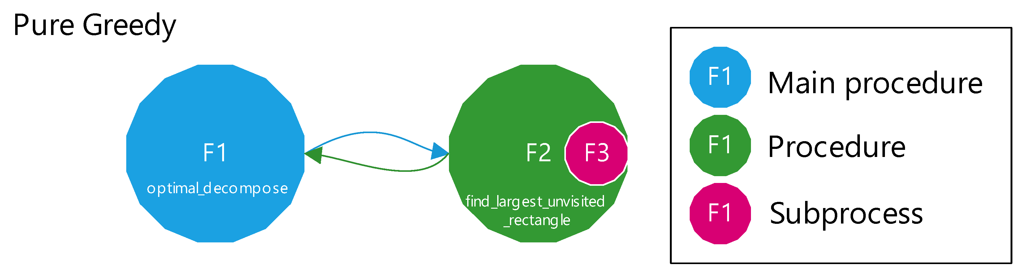 Electronics 14 02615 g004