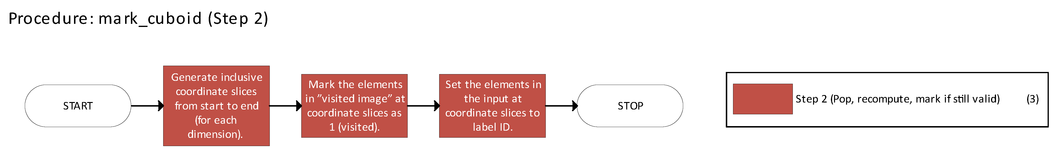 Electronics 14 02615 g016