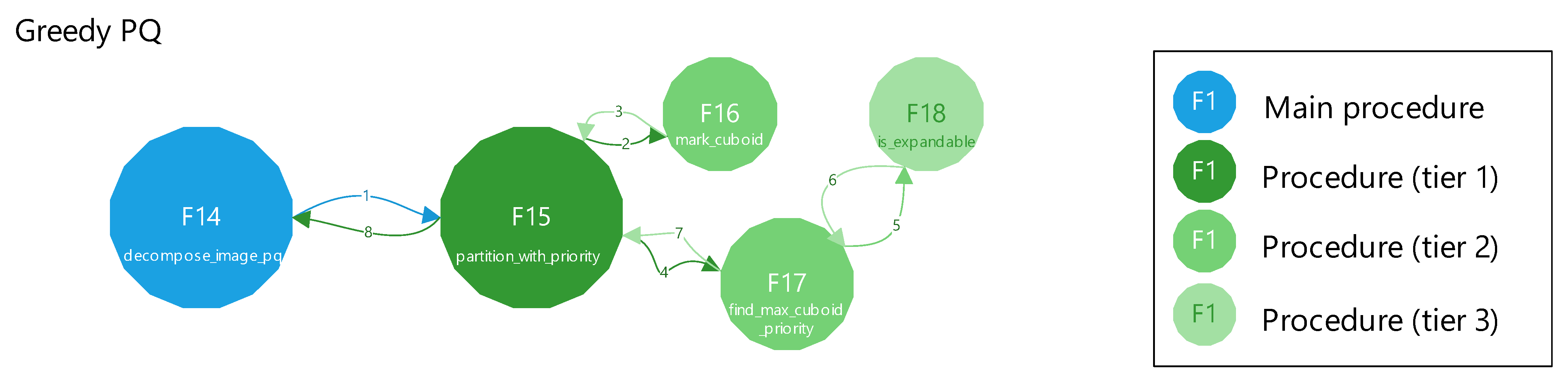 Electronics 14 02615 g019