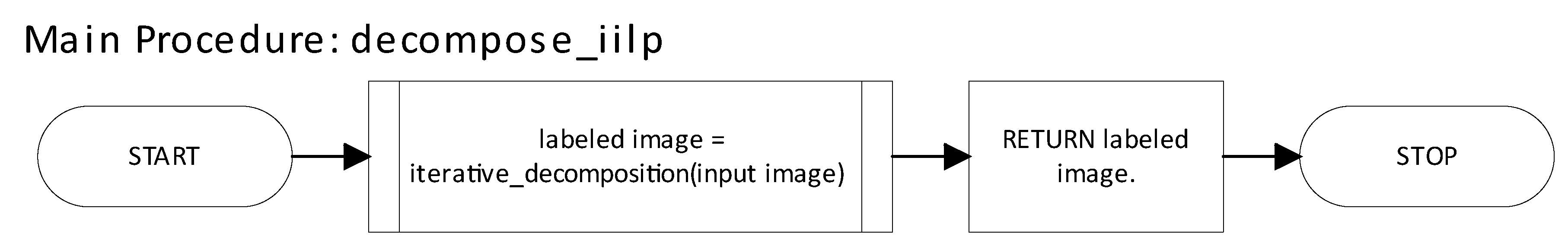 Electronics 14 02615 g020