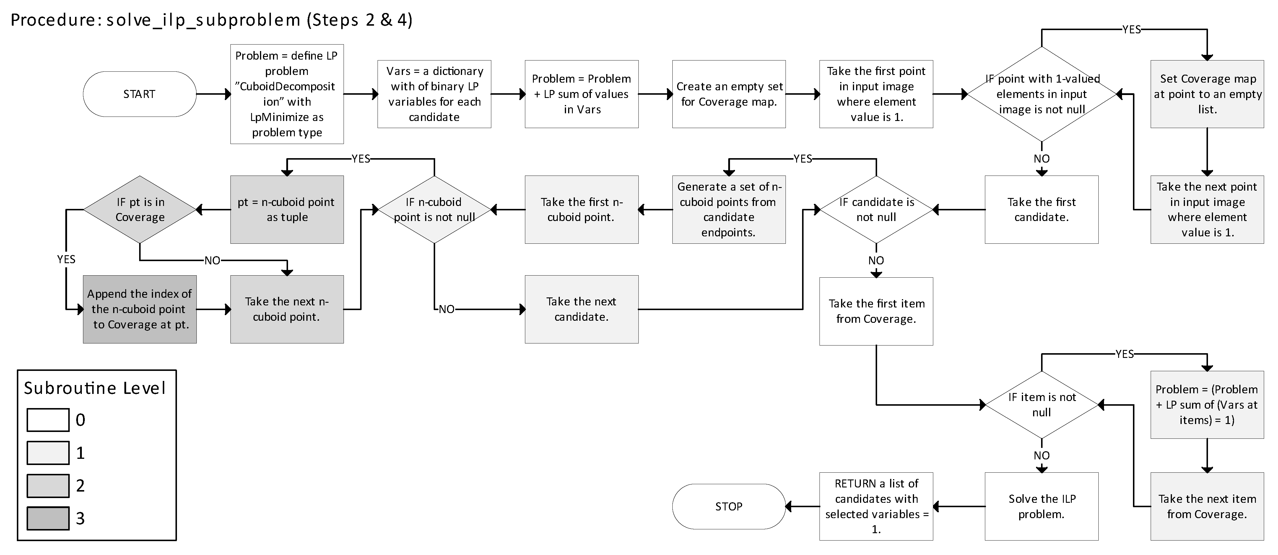 Electronics 14 02615 g024