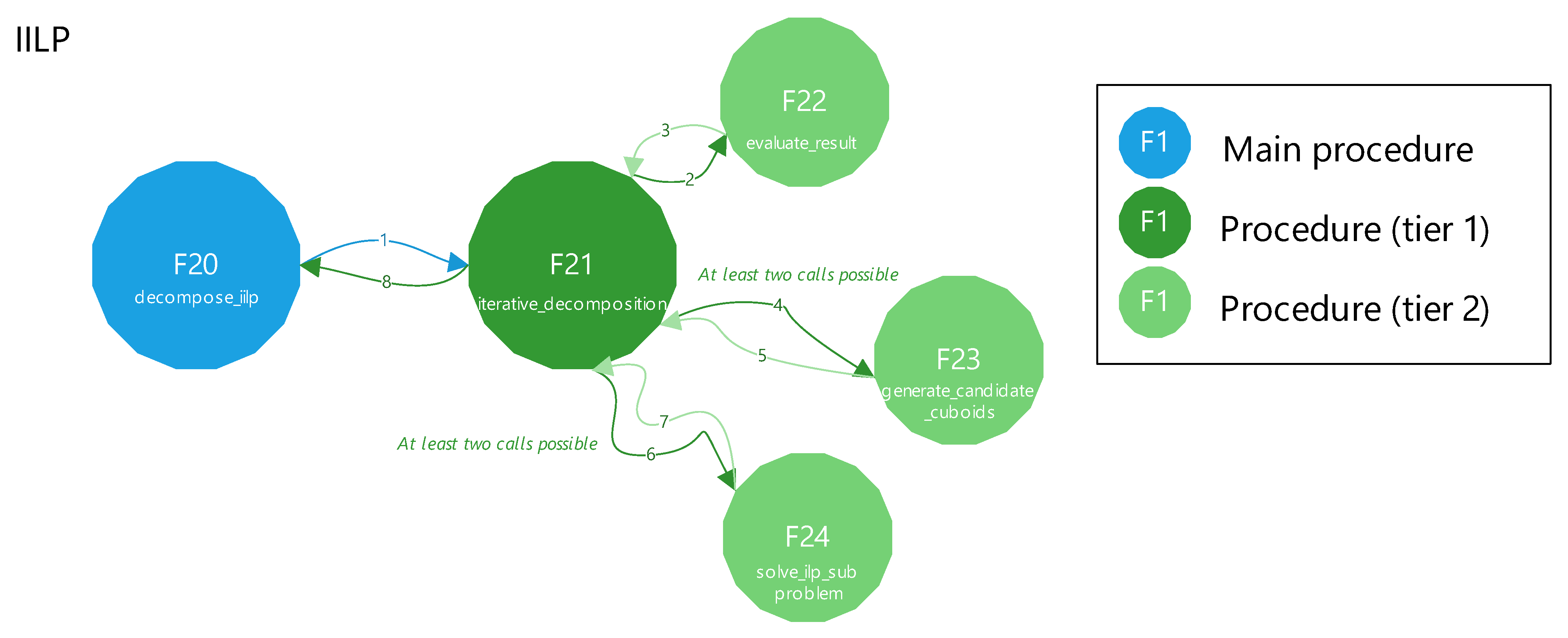 Electronics 14 02615 g025