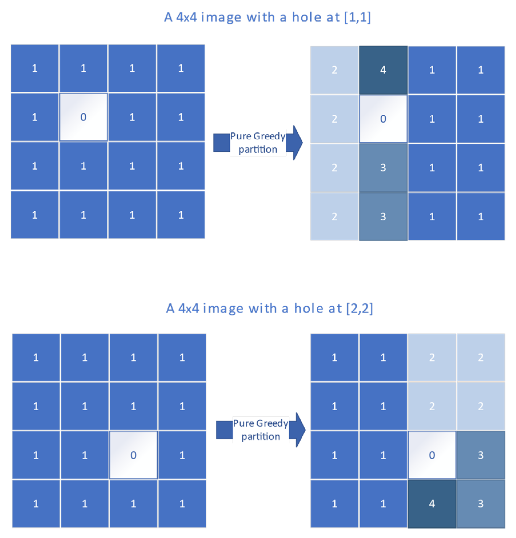 Electronics 14 02615 g026