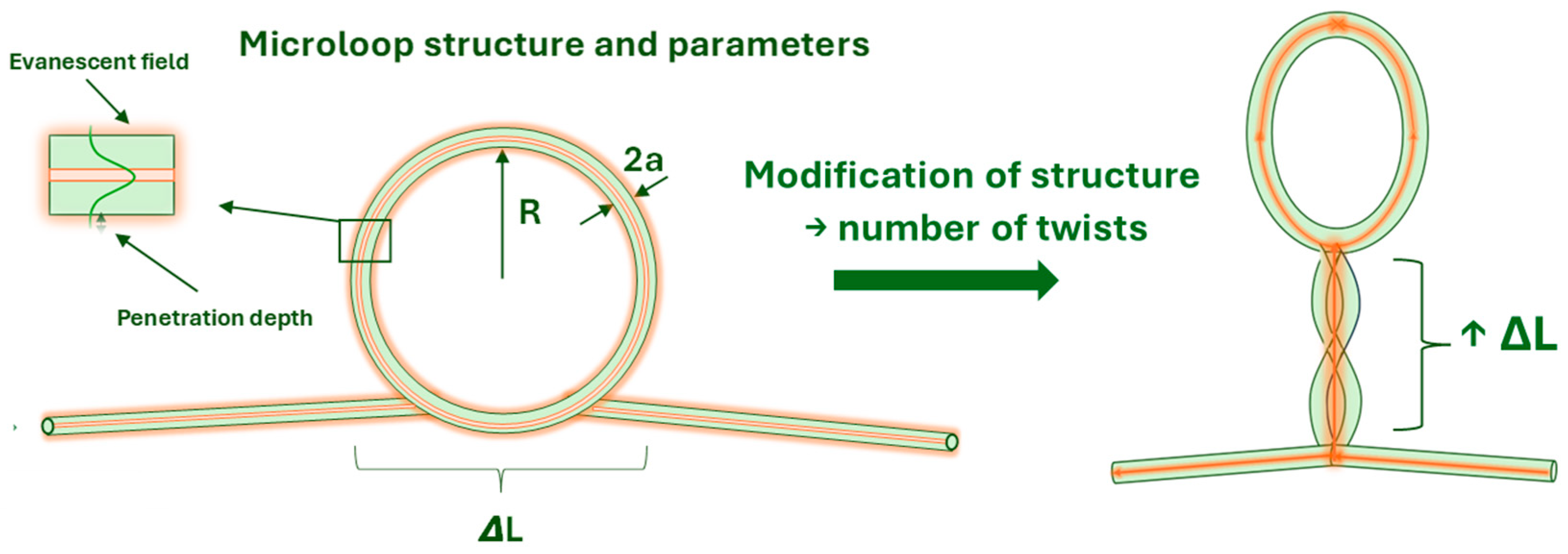 Electronics 14 02619 g003