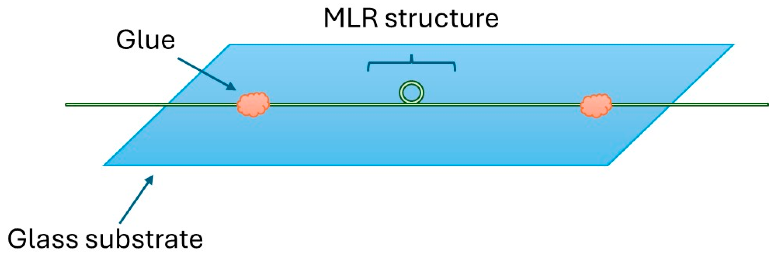 Electronics 14 02619 g004