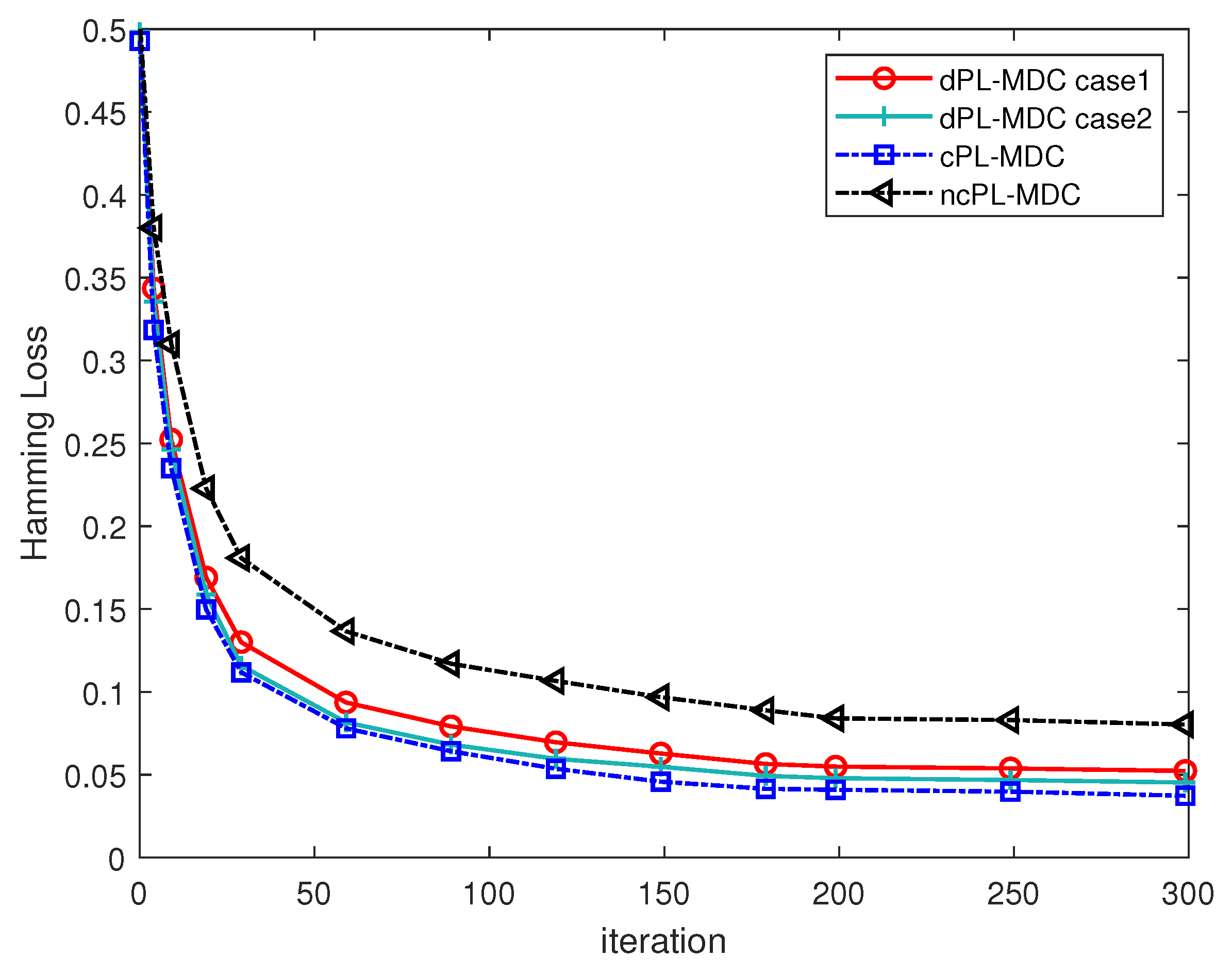Electronics 14 02623 g002