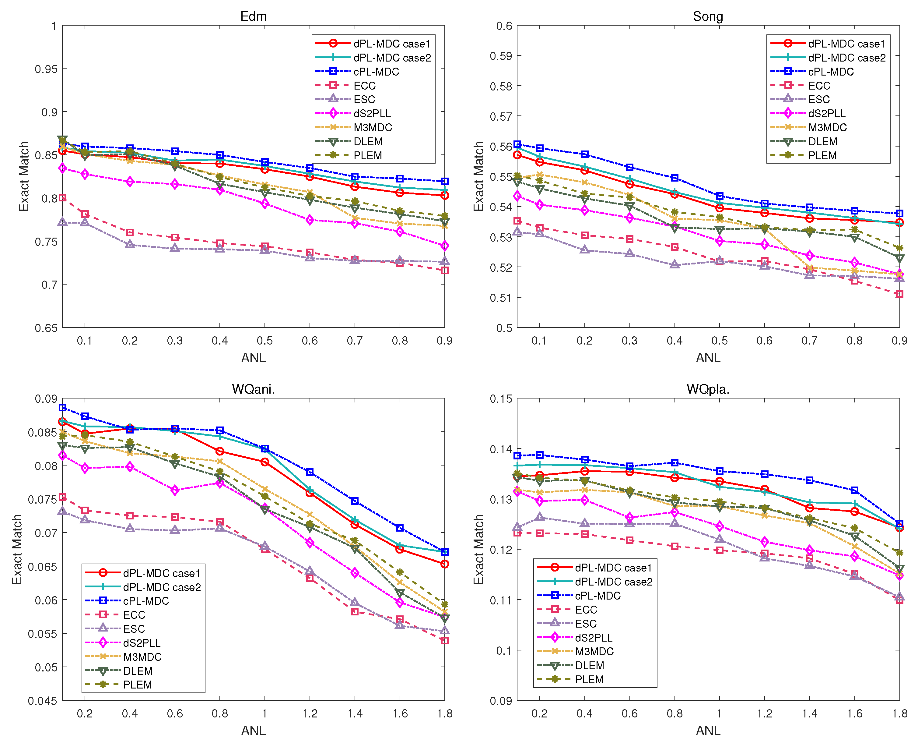 Electronics 14 02623 g006