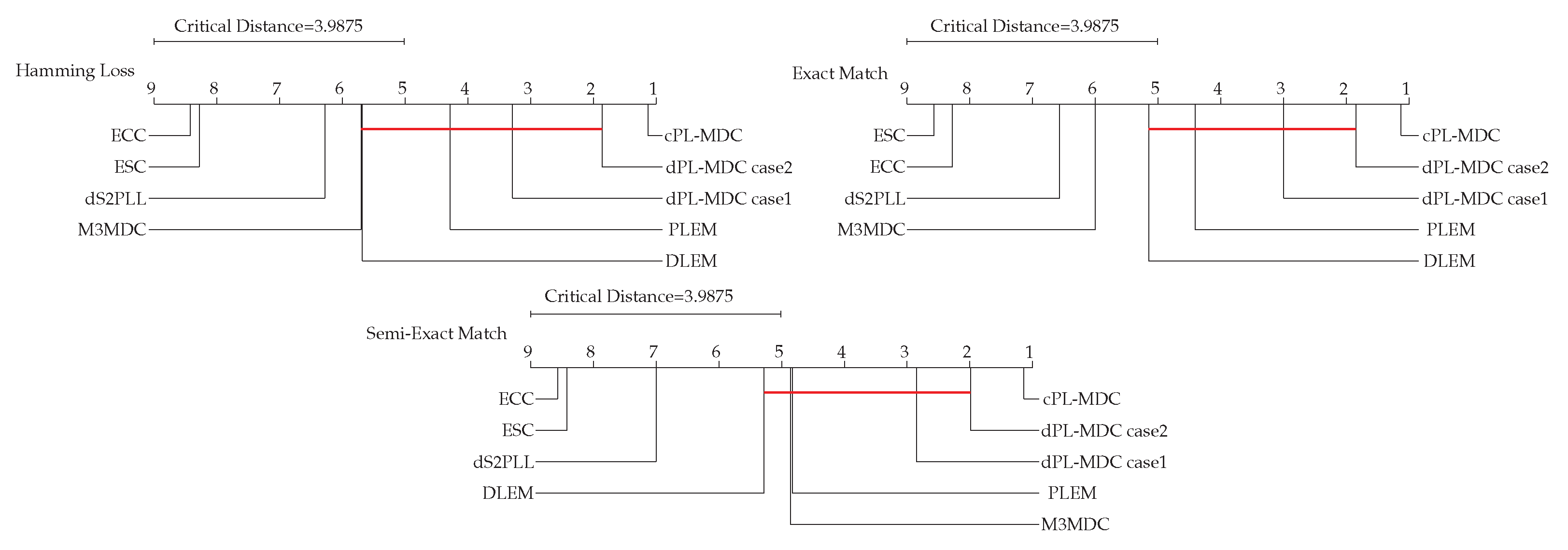 Electronics 14 02623 g008