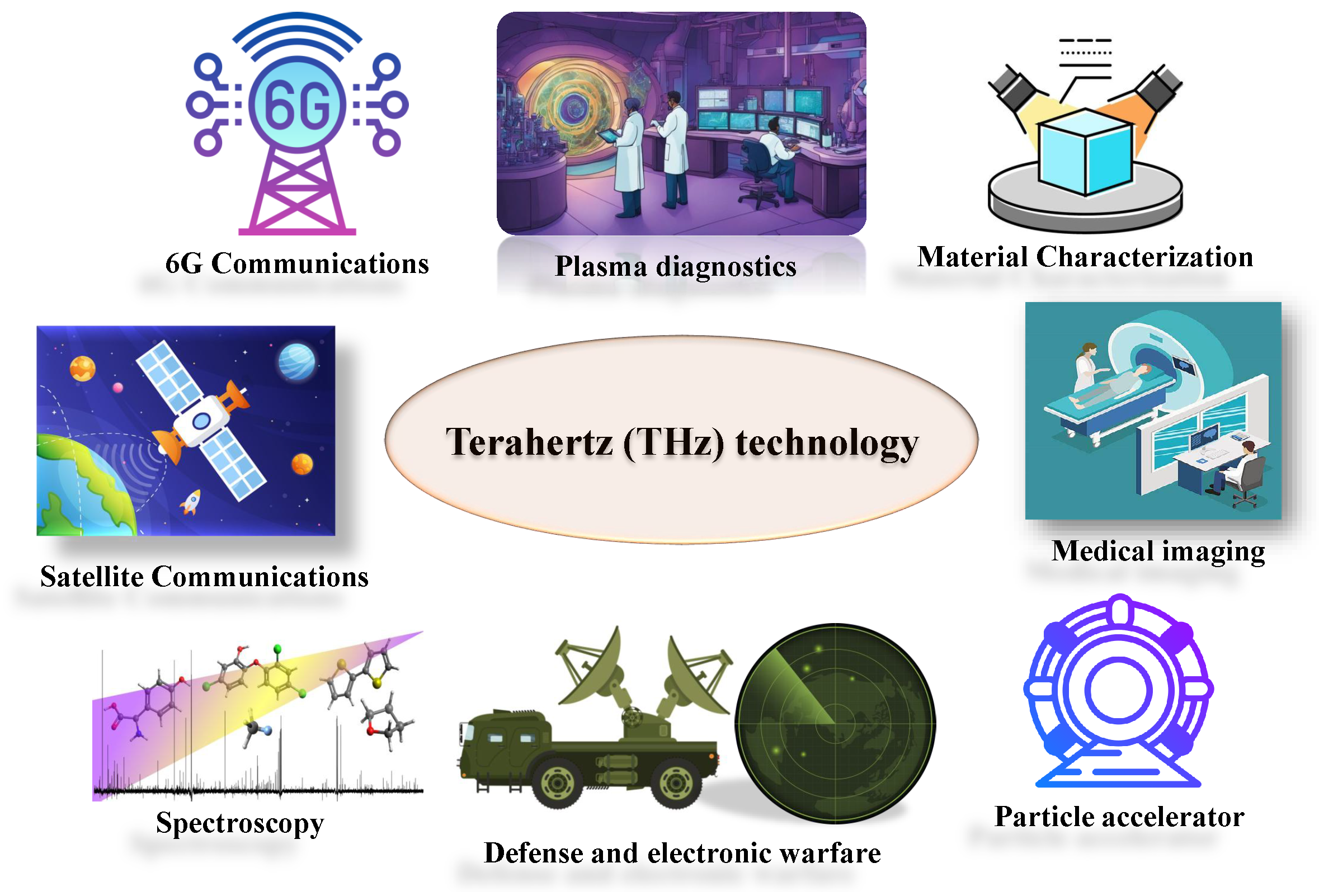 Electronics 14 02624 g001