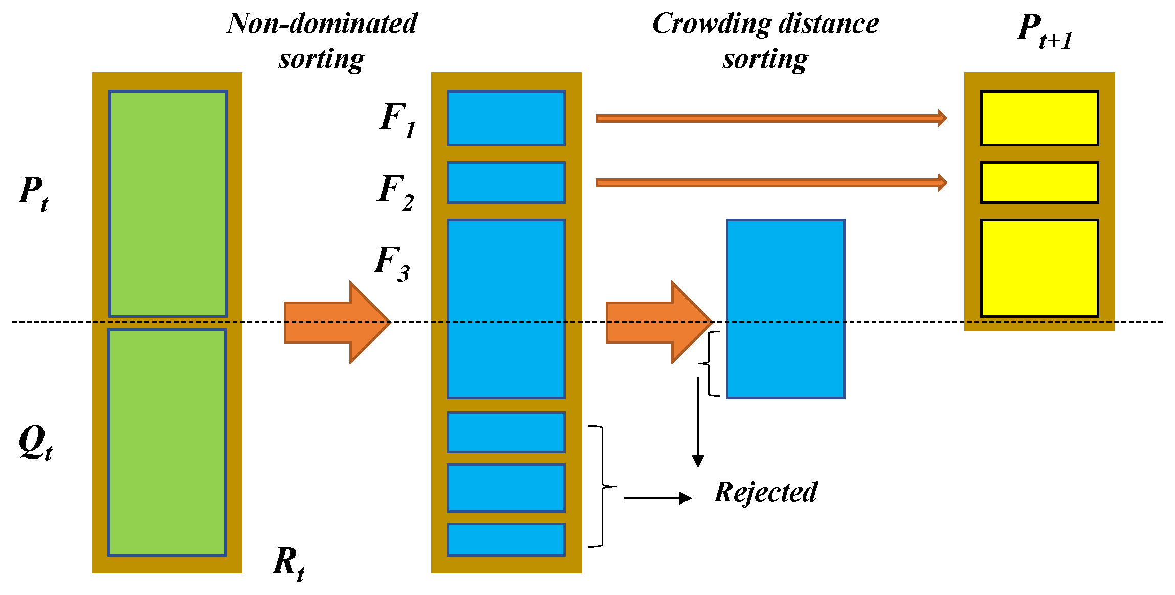 Electronics 14 02624 g004