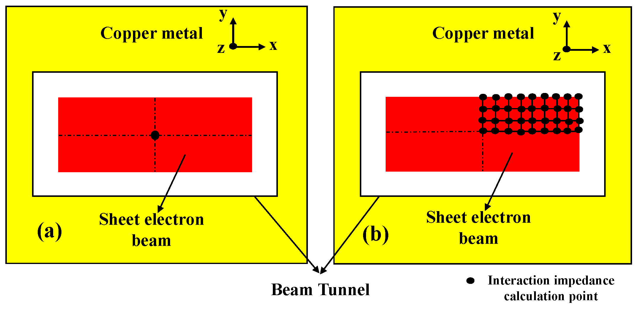 Electronics 14 02624 g008