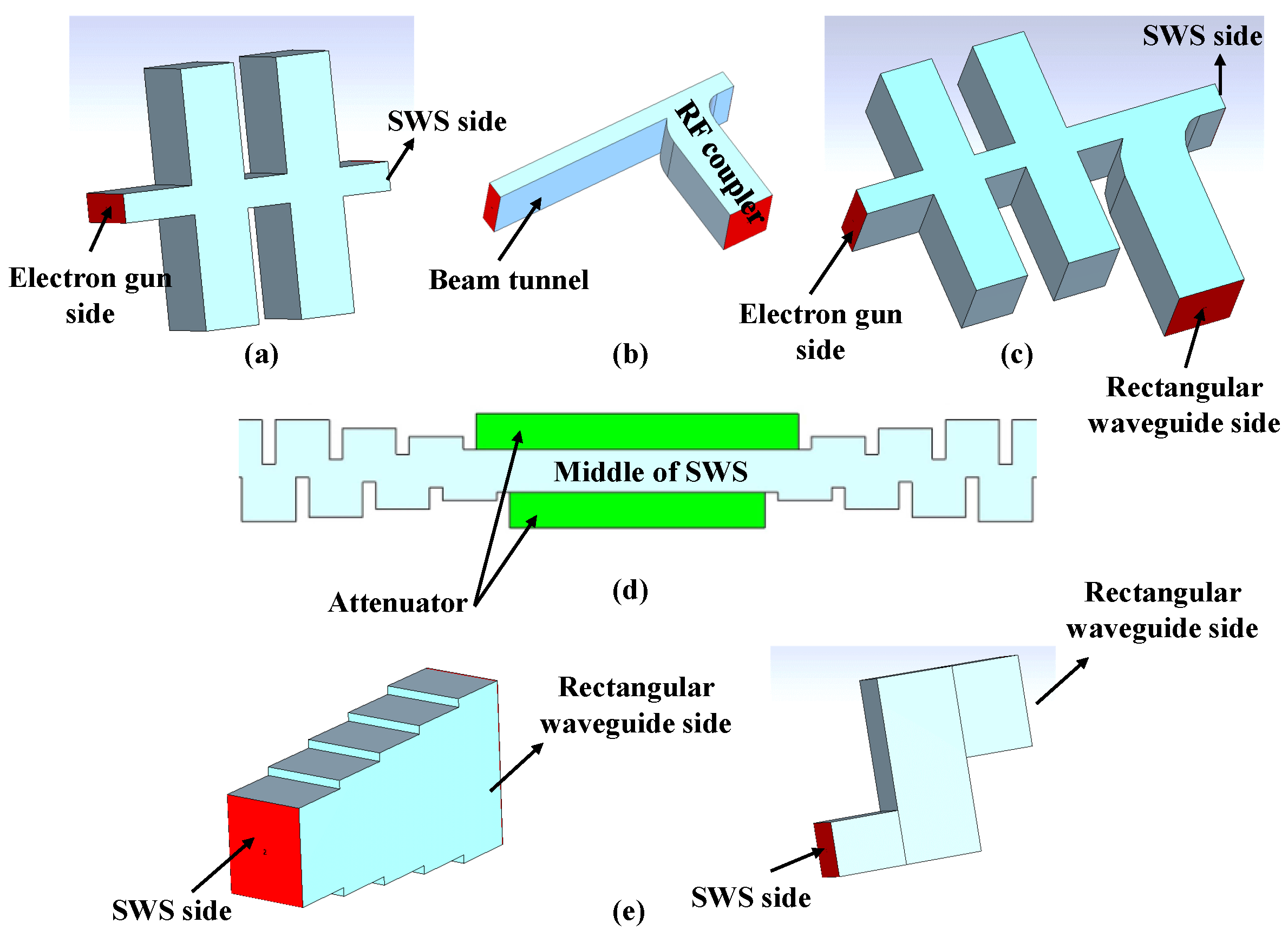 Electronics 14 02624 g009