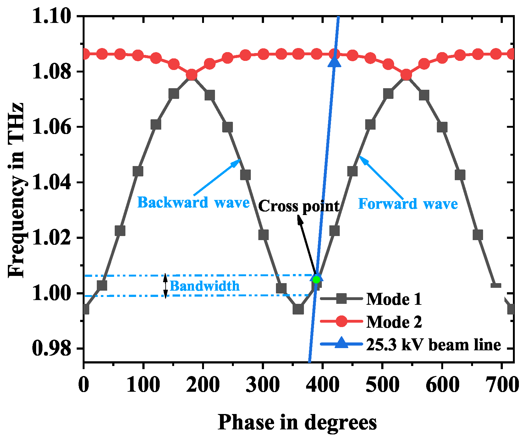 Electronics 14 02624 g015