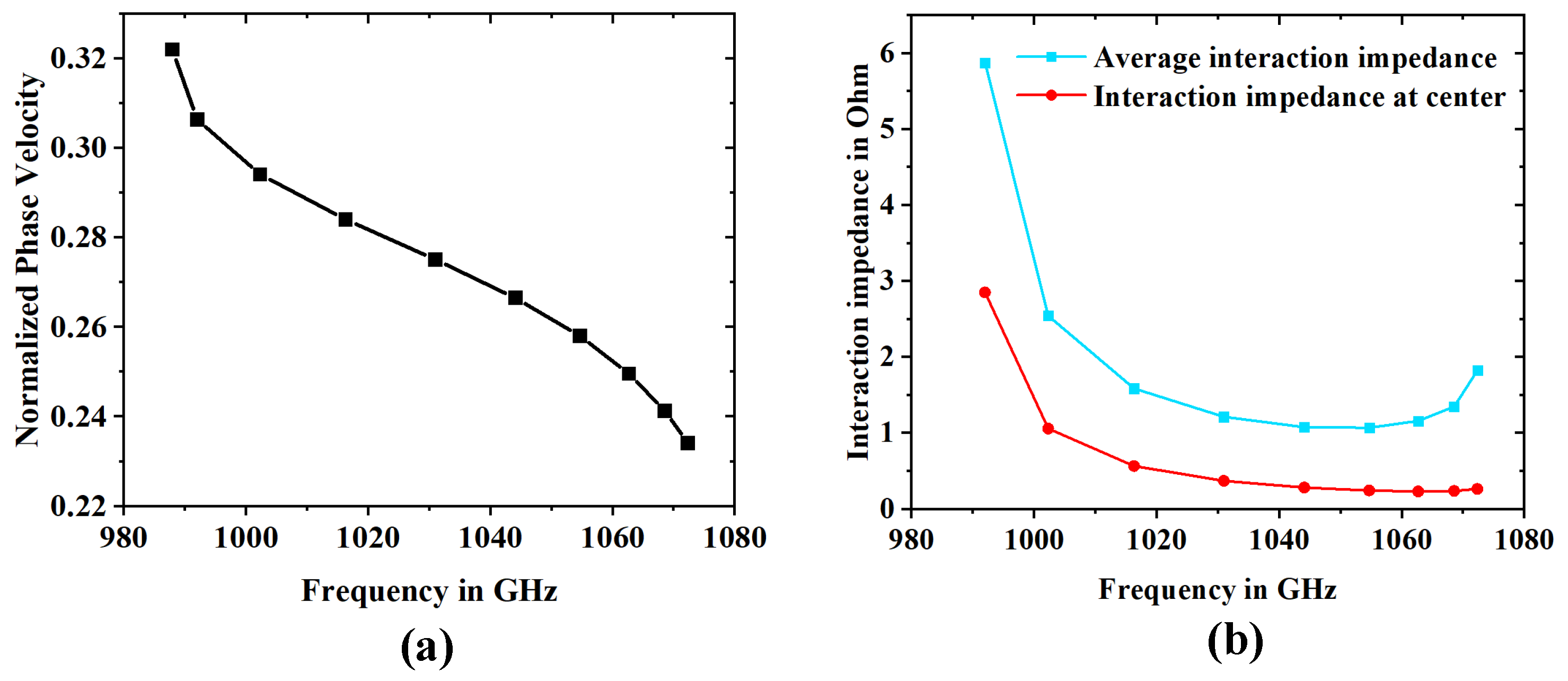 Electronics 14 02624 g016